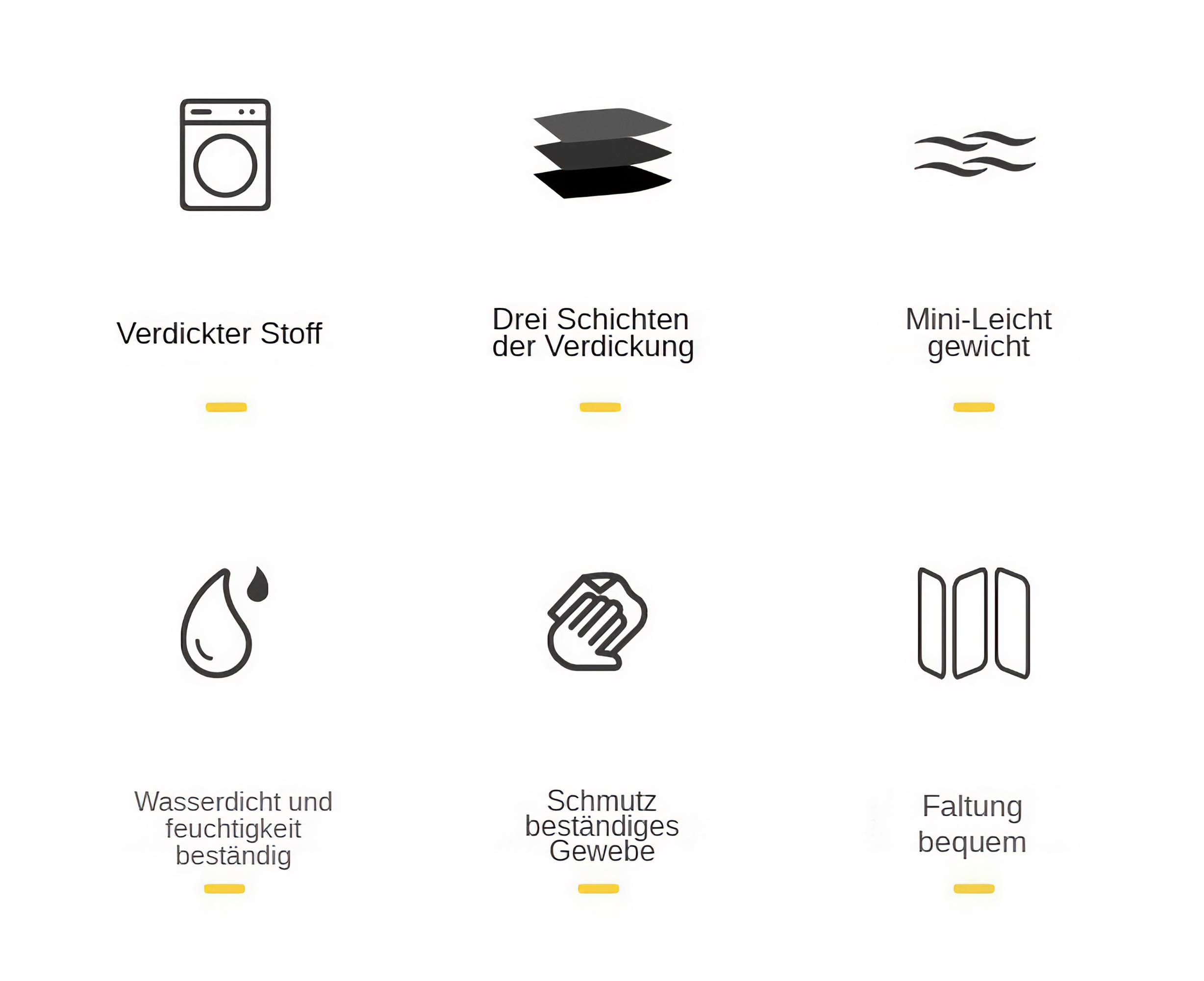 Das Bild zeigt Symbole mit Beschreibungen: dicker Stoff, drei Schichten, leicht, wasserdicht, schmutzabweisendes Gewebe, einfaches Falten.