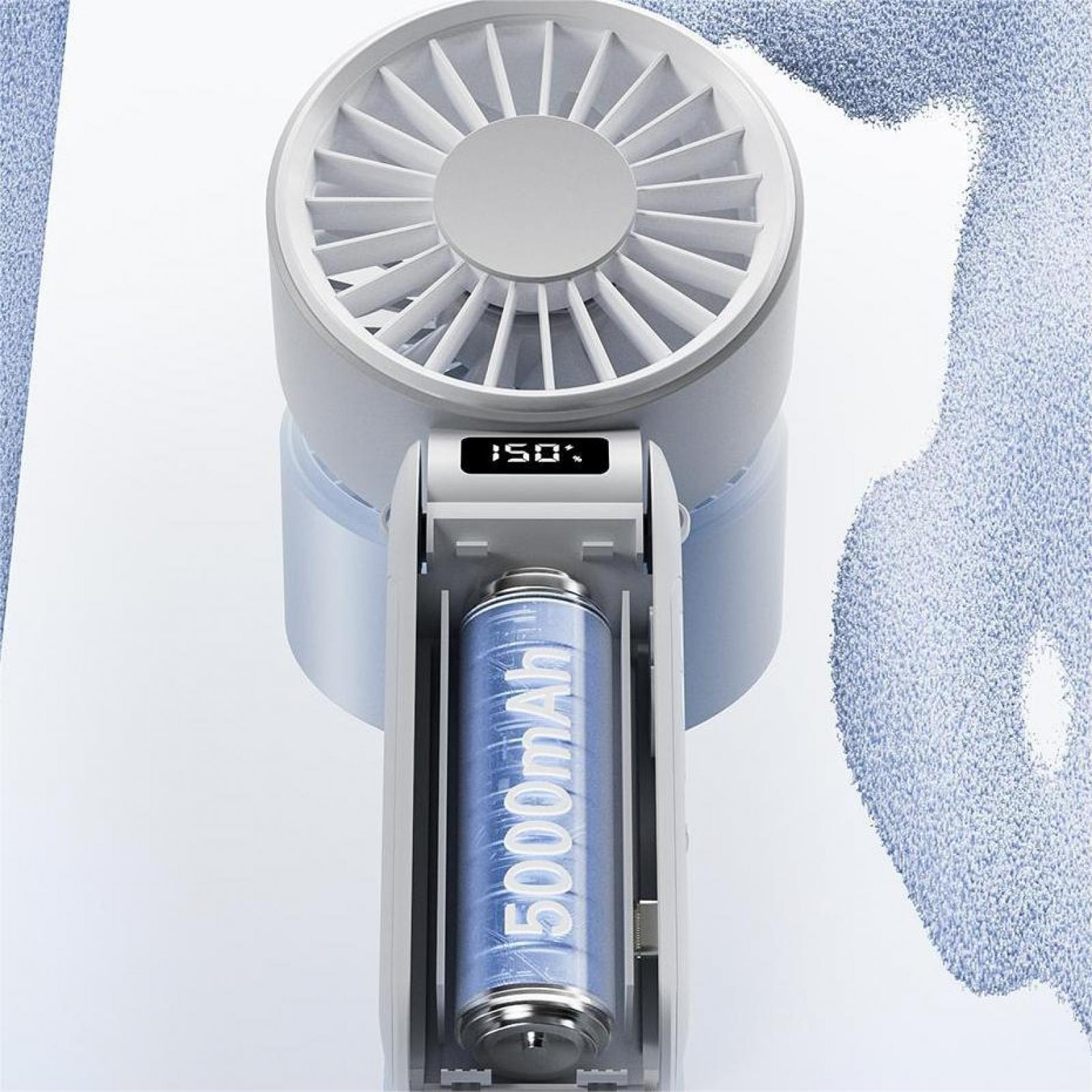 Ein weißer tragbarer Ventilator mit Digitalanzeige, die 150 % anzeigt. Eine blaue Batterie mit 5000 mAh ist eingesetzt.