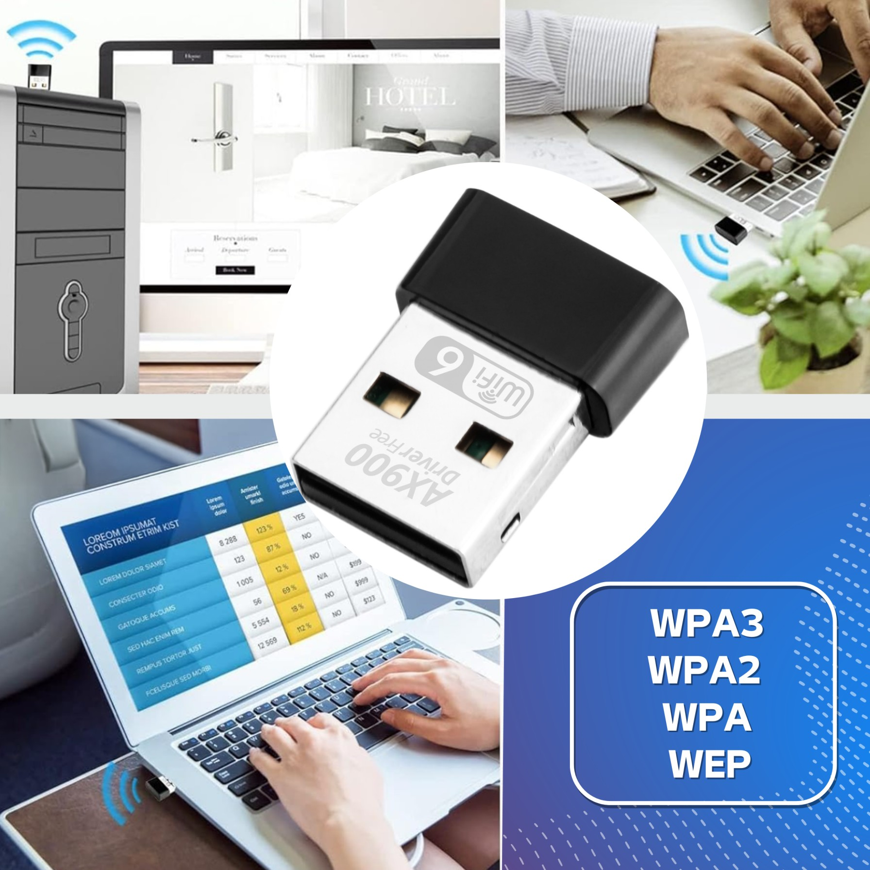 Das Bild zeigt einen WLAN-Adapter mit einem Computer, Laptop und eine Liste von Sicherheitsprotokollen: WPA3, WPA2, WPA, WEP.
