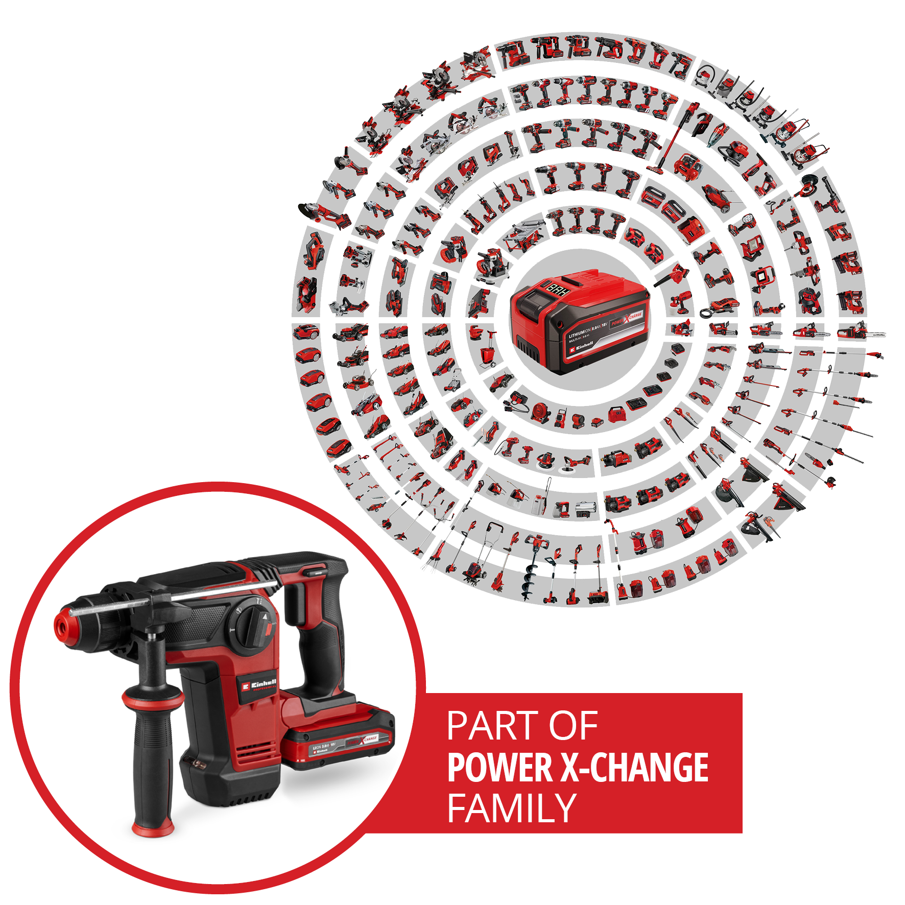 Das Bild zeigt einen rot-schwarzen Bohrer. Er gehört zur Power X-Change-Familie. Werkzeuge sind kreisförmig angeordnet. Batterie enthalten.