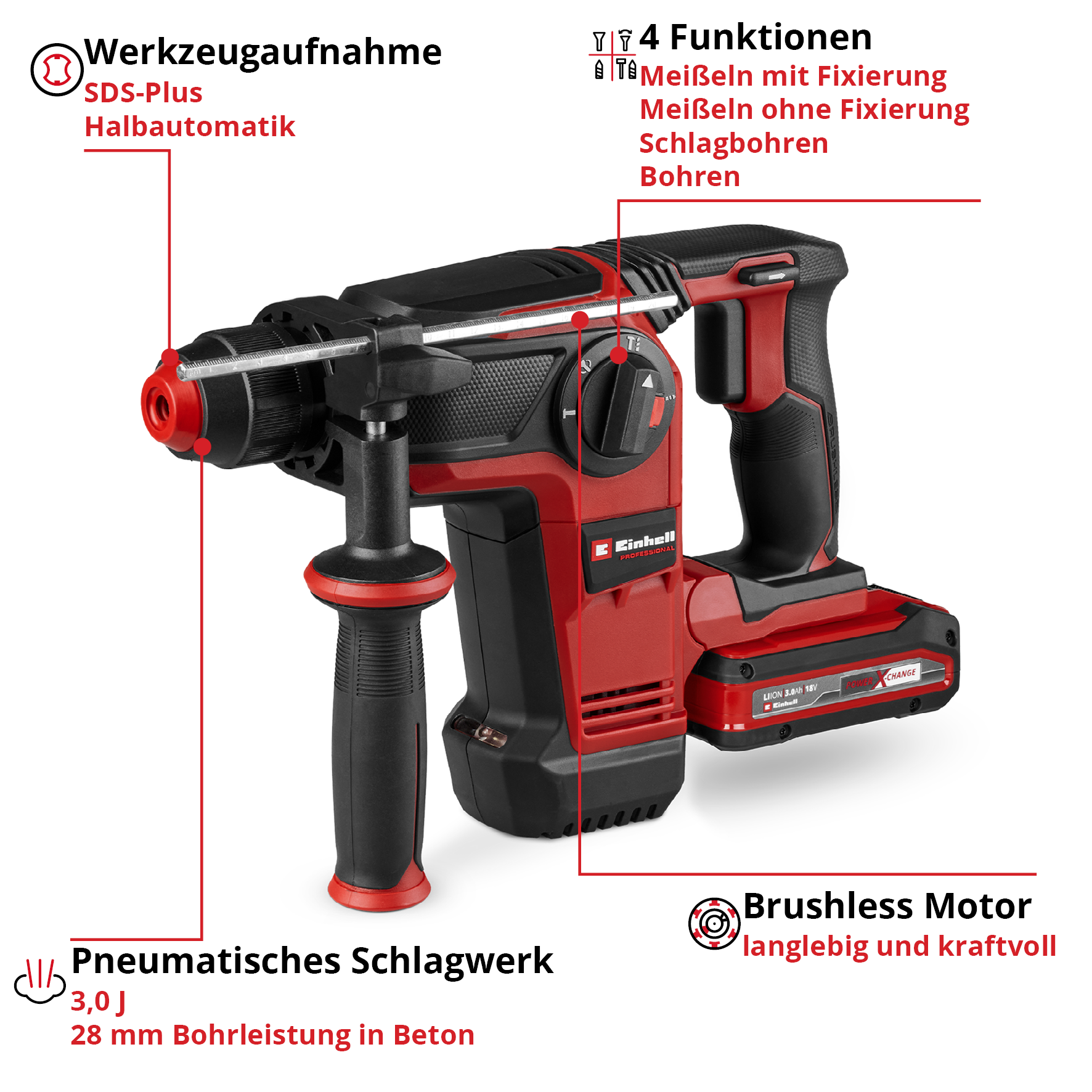 Roter und schwarzer Akku-Bohrhammer. Er hat einen Akku und mehrere Funktionen.