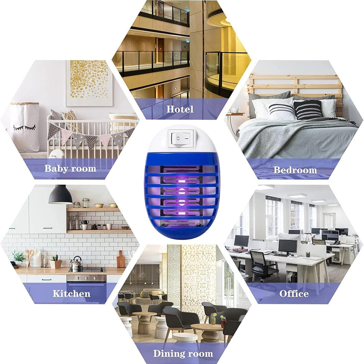Ein elektrischer Mückenvernichter, umgeben von Bildern von Babyzimmer, Hotel, Schlafzimmer, Büro, Esszimmer und Küche.