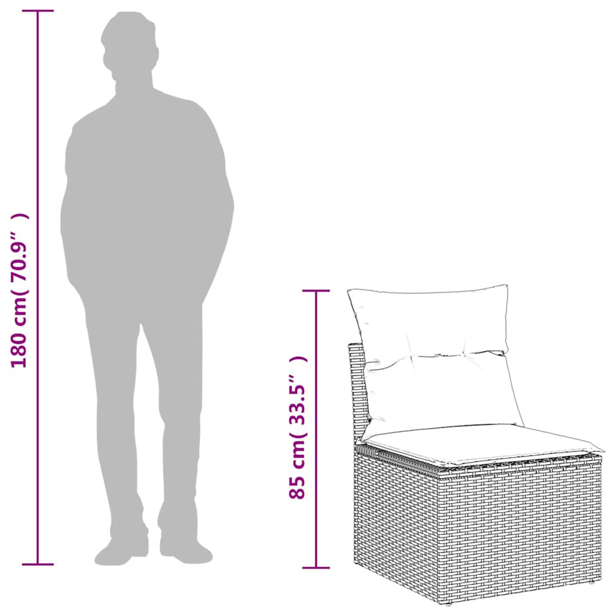 Eine menschliche Figur neben einem Stuhl, mit Höhenmessungen. Der Stuhl ist aus Korbgeflecht und hat ein Kissen. Die Figur ist 180 cm groß.