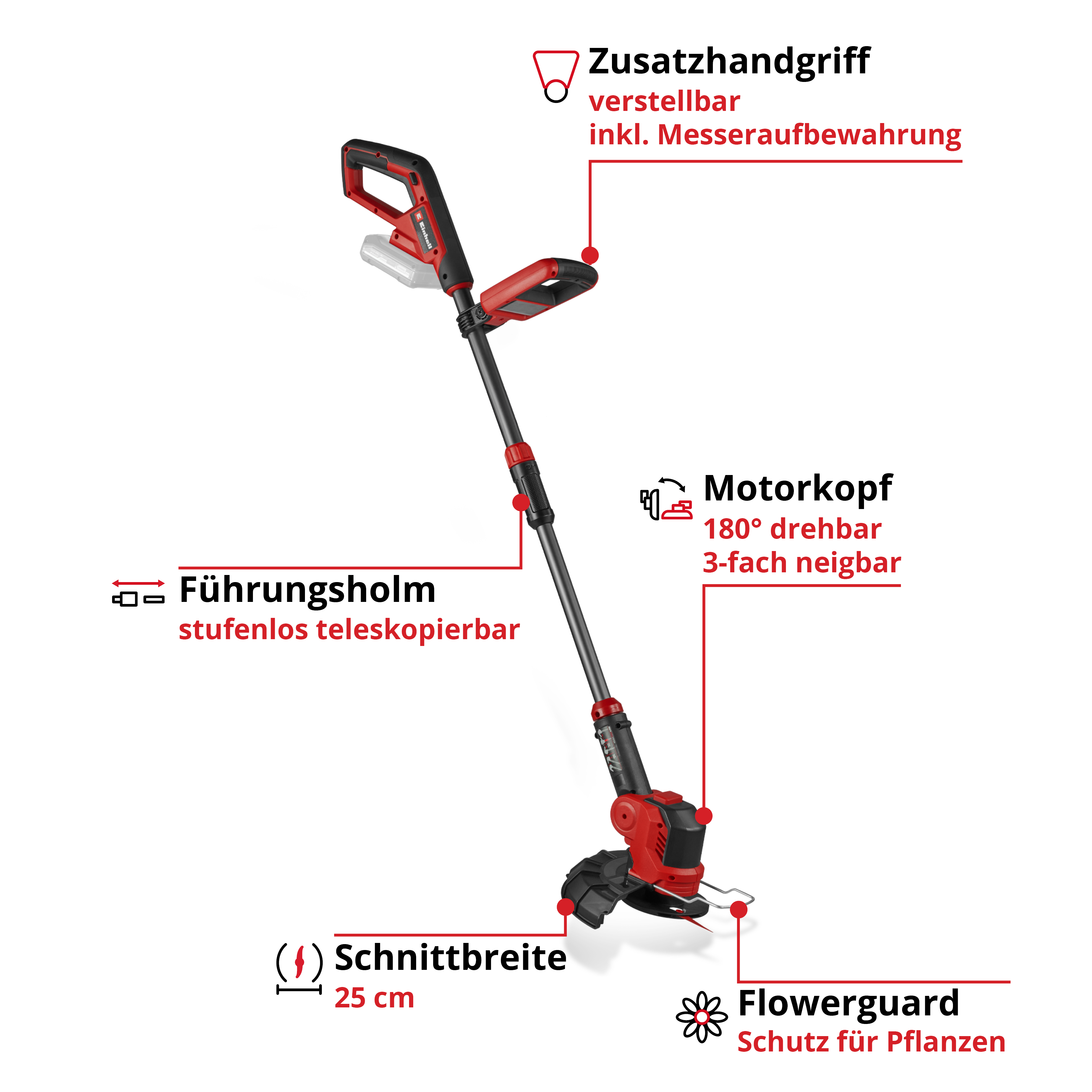 Ein roter und schwarzer Einhell-Rasentrimmer. Merkmale sind ein verstellbarer Griff, ein rotierender Motorkopf und 25 cm Schnittbreite.