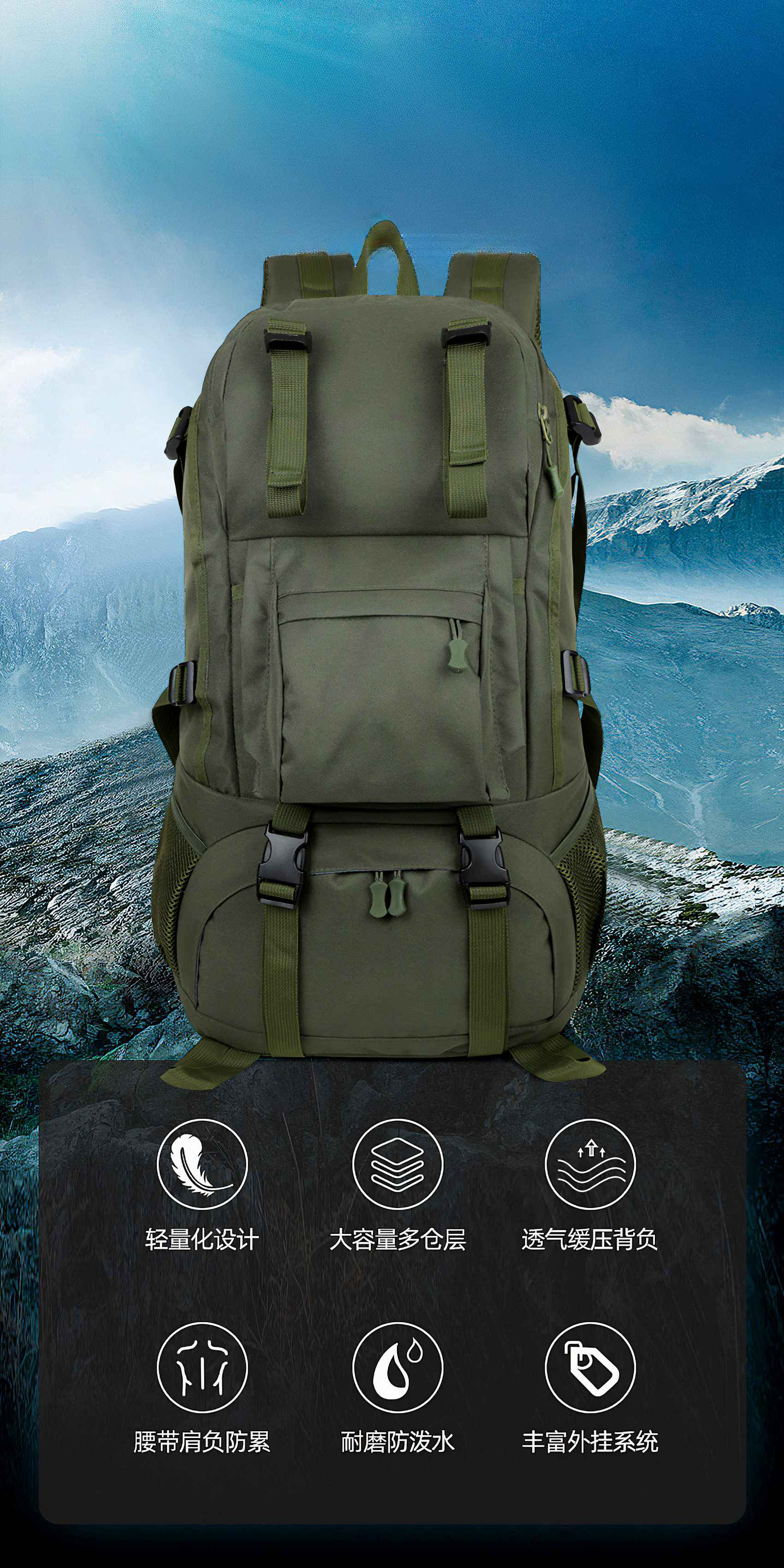 Grüner Rucksack vor Bergkulisse. Merkmale: mehrere Fächer, Riemen und Schnallen. Symbole weisen auf Funktionen hin.