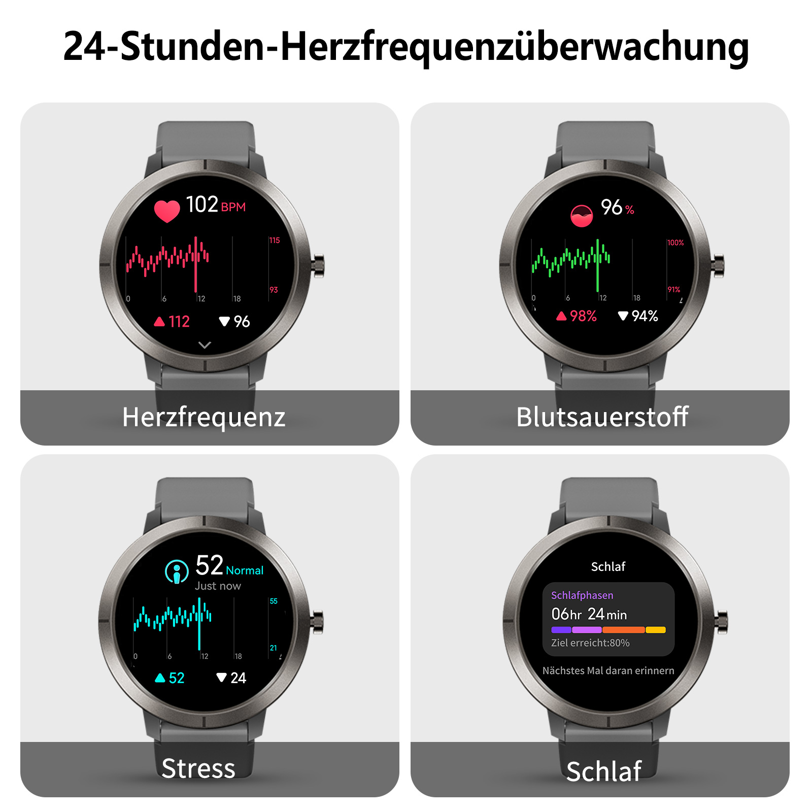 Smartwatch mit Herzfrequenz-, Blutsauerstoff-, Stress- und Schlafdaten. Jede Anzeige zeigt numerische und grafische Daten.