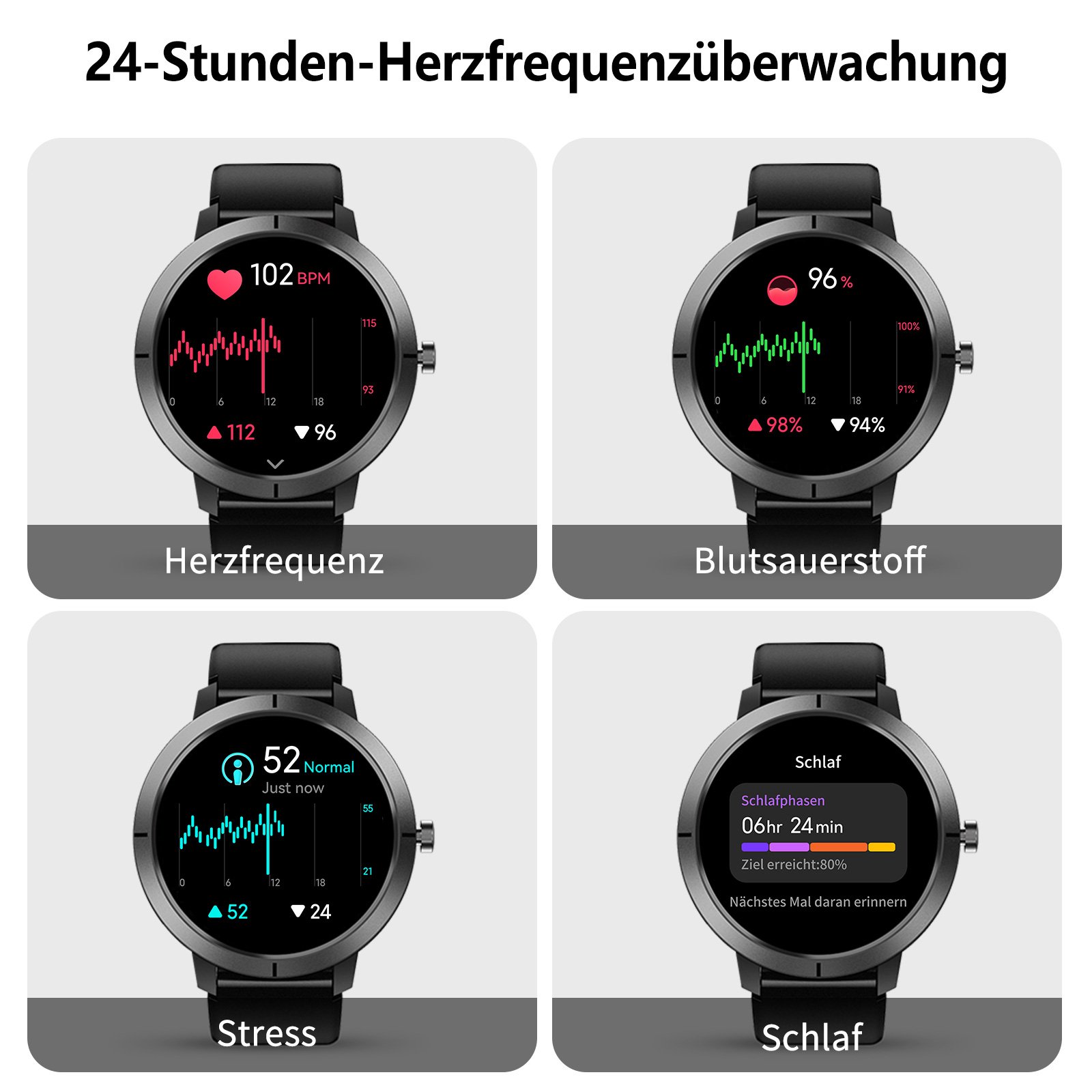 Vier Smartwatch-Bildschirme zeigen Herzfrequenz, Blutsauerstoff, Stress und Schlafdaten. Jeder Bildschirm zeigt numerische und grafische Informationen an.