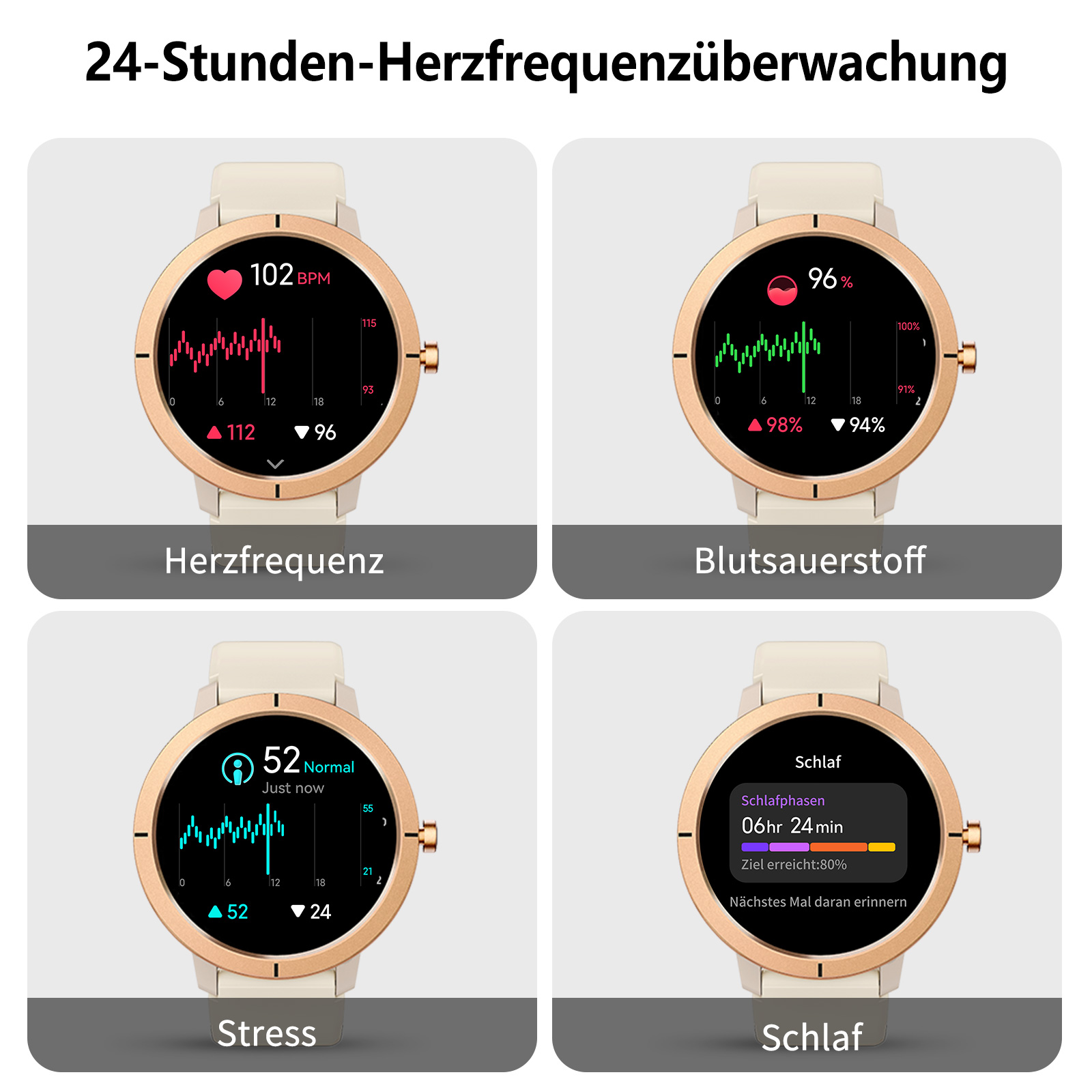 Smartwatch zeigt Herzfrequenz, Blutsauerstoff, Stress und Schlafdaten an. Jeder Bildschirm zeigt verschiedene Metriken und Grafiken.