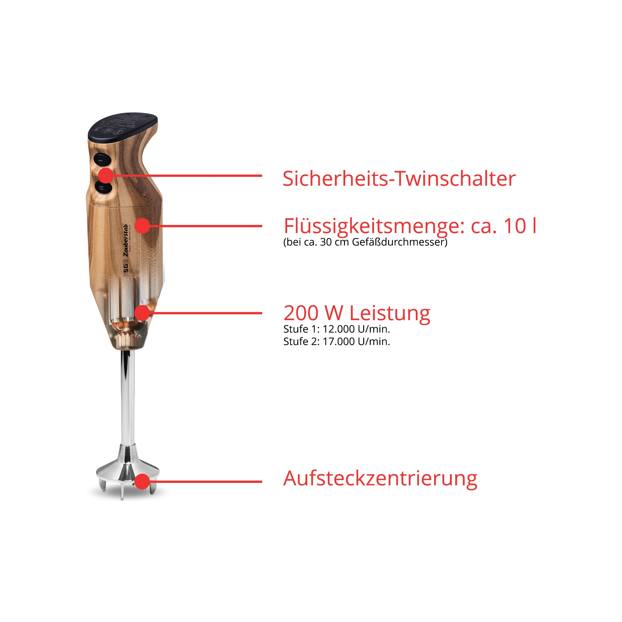 Ein Stabmixer mit Holzgriff. Etiketten zeigen Funktionen: Sicherheitsschalter, Flüssigkeitsmenge, Leistung und Aufsteckzentrierung.