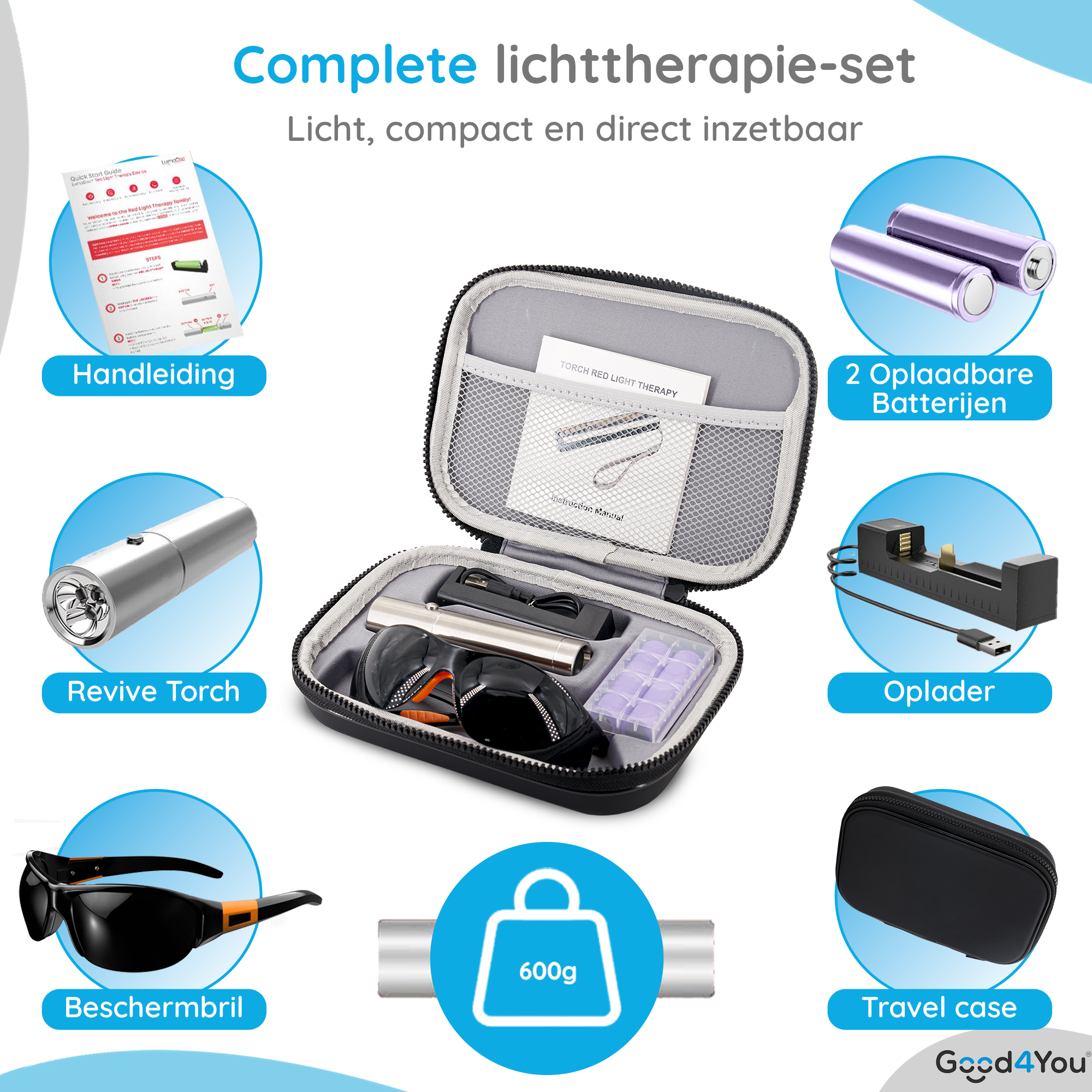Komplettes Lichttherapie-Set. Enthält eine Taschenlampe, ein Ladegerät, eine Brille und Batterien. Auch eine Reisetasche und ein Handbuch.