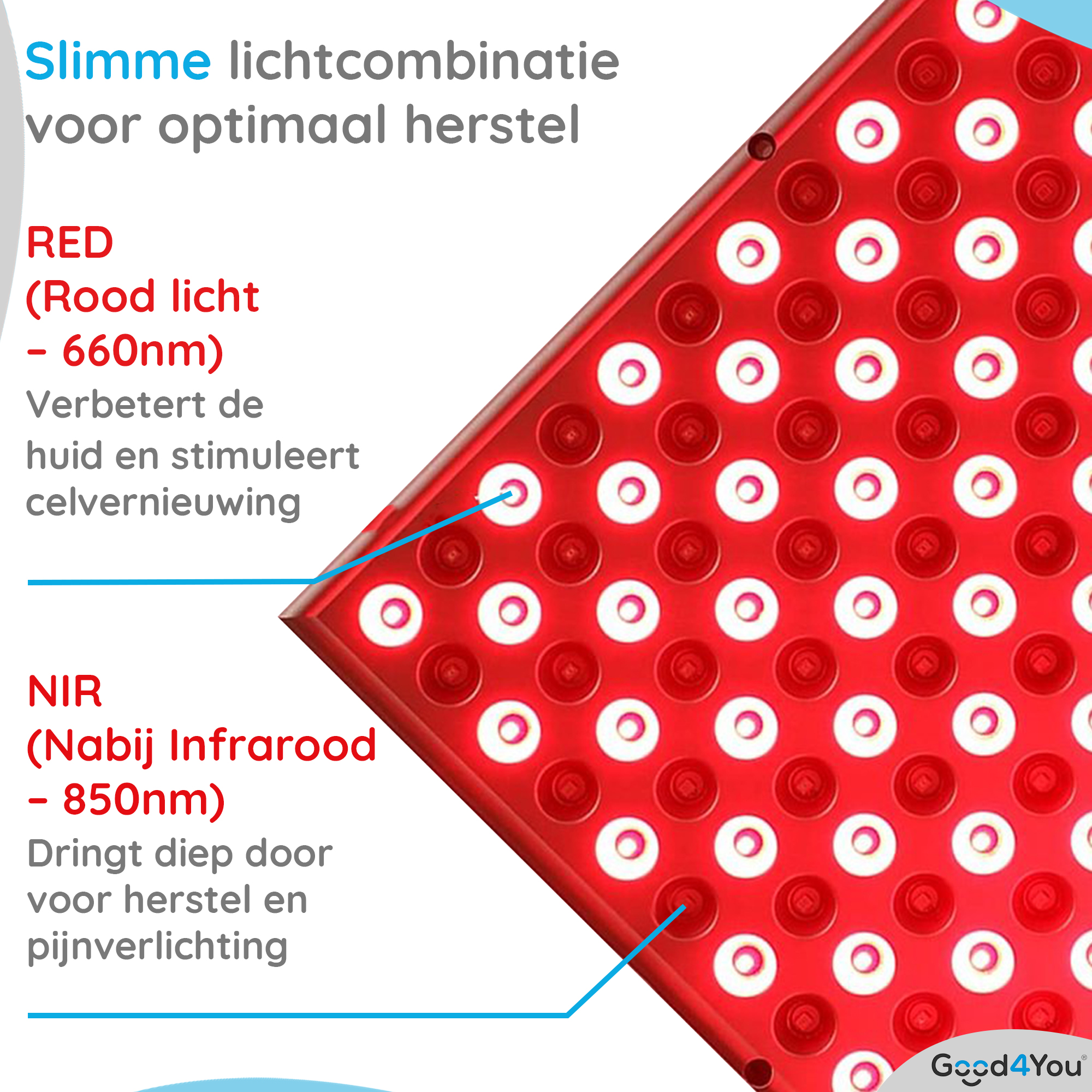 Gerät für Rotlichttherapie mit roten und weißen Lichtern. Text beschreibt Vorteile wie Hautverbesserung und Schmerzlinderung.