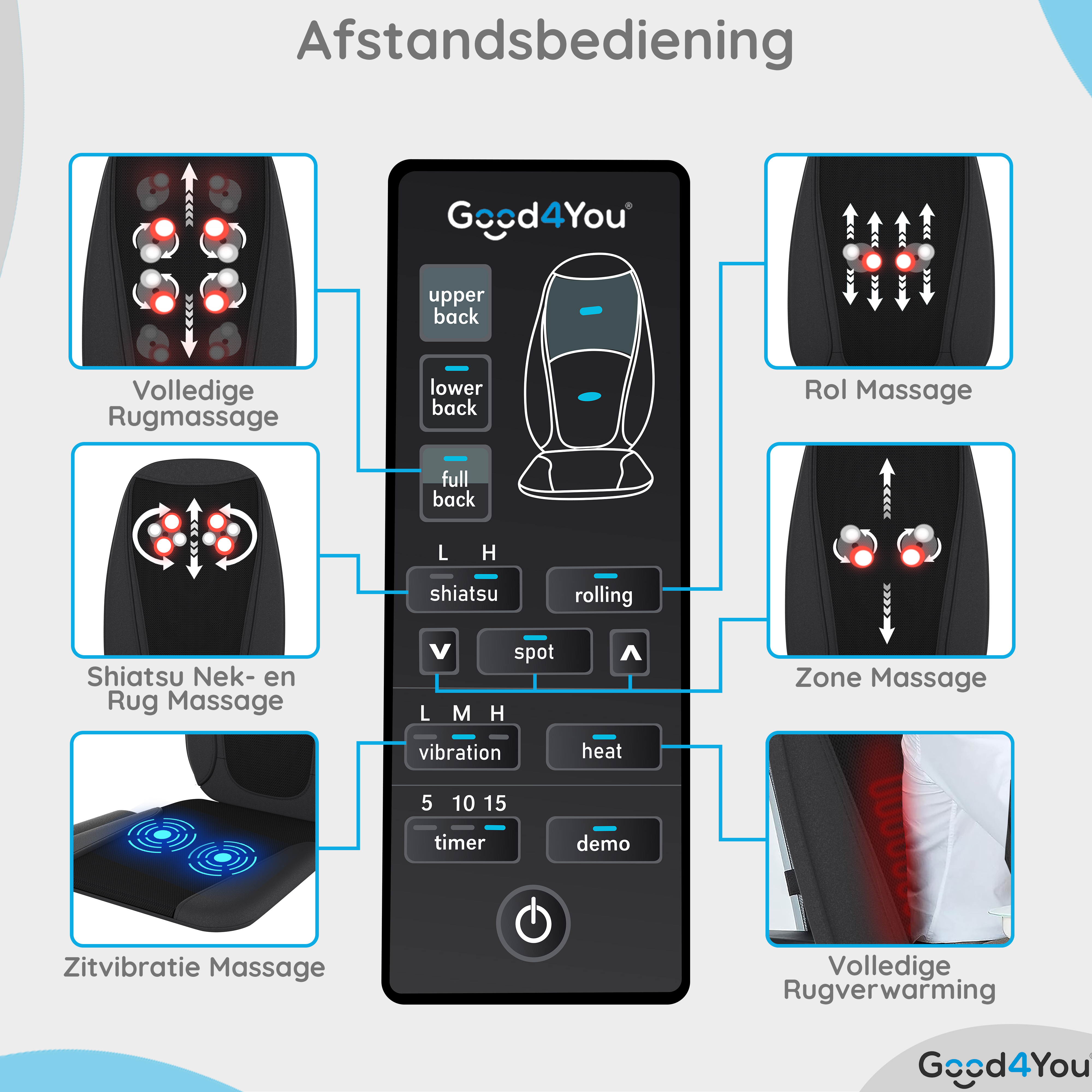 Fernbedienung mit Massageoptionen. Enthält Shiatsu, Rollen, Vibration, Wärme und Timer-Einstellungen für einen Massagestuhl.