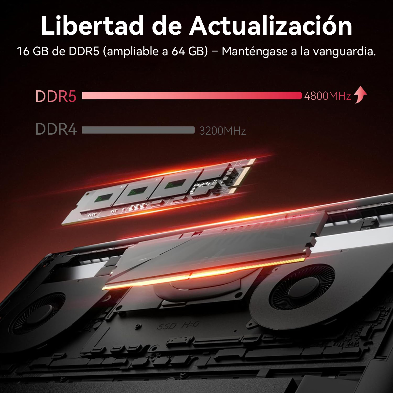 La imagen muestra componentes de computadora con DDR5 y DDR4. La velocidad DDR5 es 4800 MHz, DDR4 es 3200 MHz. La imagen es para una actualización.