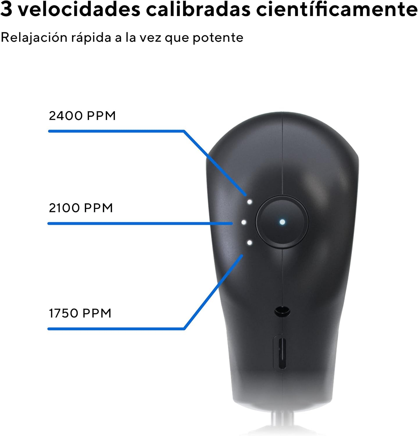 Dispositivo de masaje negro con tres configuraciones de velocidad: 1750, 2100 y 2400 PPM, indicadas por líneas azules.