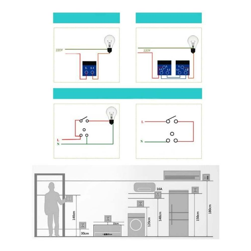 Diagramme von Stromkreisen und ein Raumlayout mit Geräten. Zeigt Lichtschalter, Schaltpläne und einen Raum mit einer Person.
