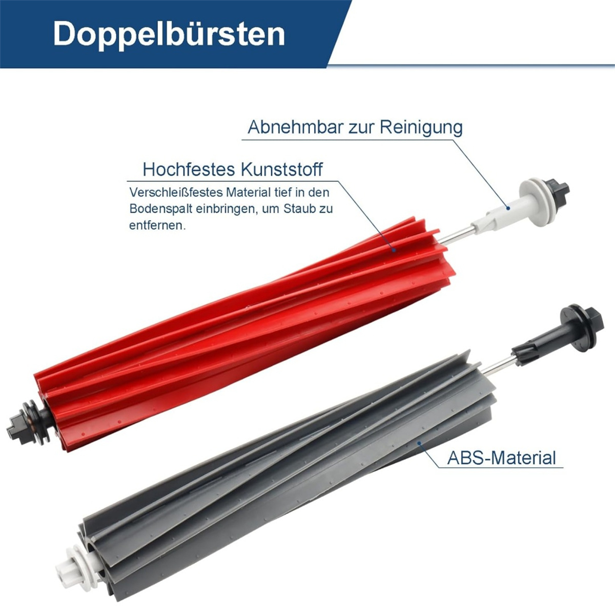 Zwei Staubsaugerbürstenwalzen, eine rote und eine graue, mit deutschen Textbeschriftungen, die Material und Funktion angeben.