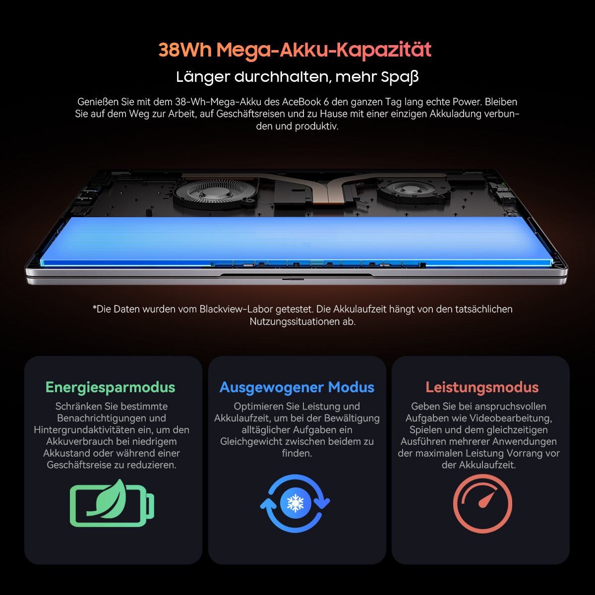 Laptop-Detail mit blauem Bildschirm, drei Energiesymbolen: Energiesparen, Ausbalanciert und Leistung. Text hebt Akkulaufzeit hervor.