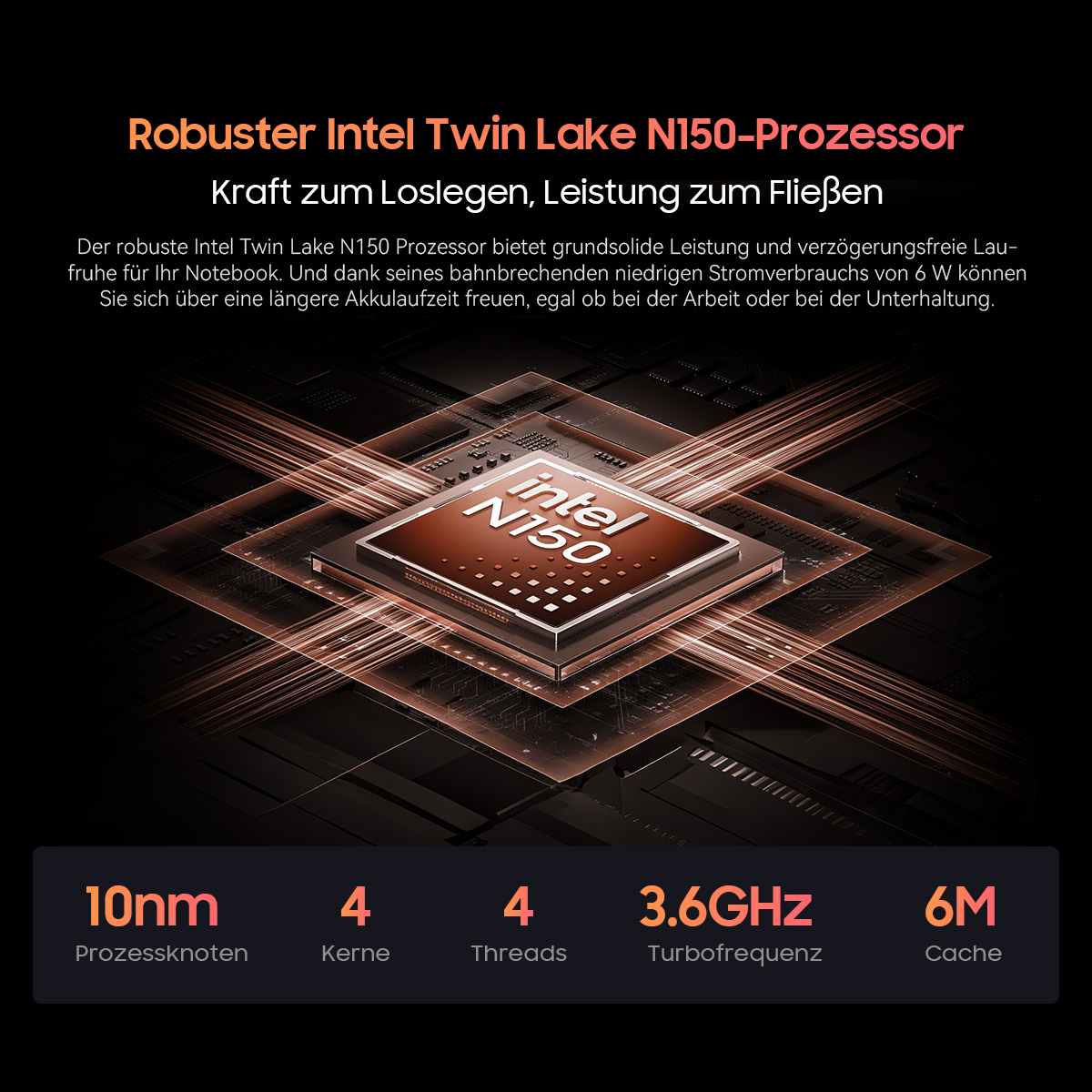 Werbung für einen Intel Twin Lake N150 Prozessor. Er zeigt den Prozessor mit Spezifikationen: 10nm, 4 Kerne, 4 Threads, 3,6 GHz und 6M Cache.