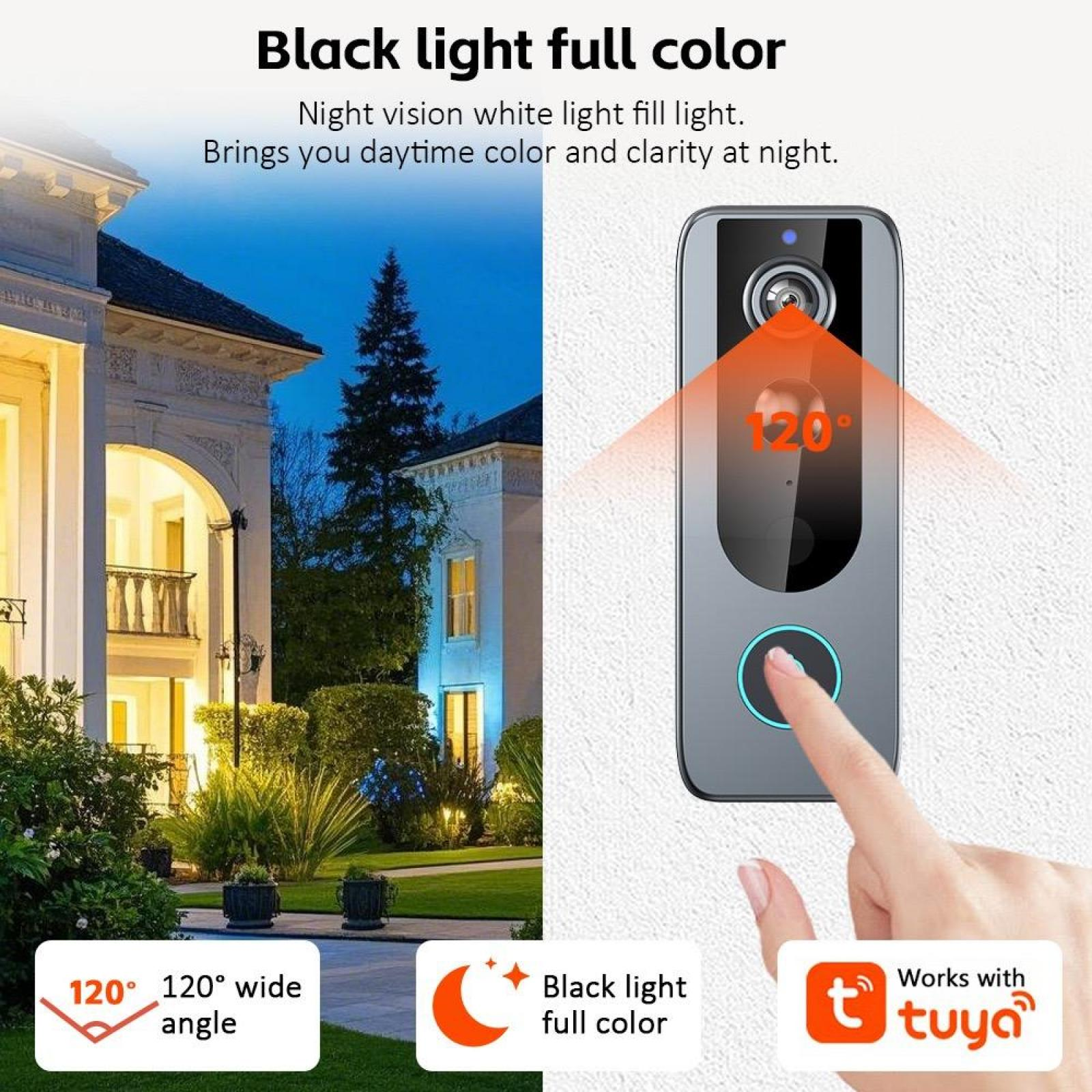 Das Bild zeigt eine Türklingel mit einem Finger, der den Knopf berührt. Im Hintergrund ist ein Haus zu sehen. Der Text lautet "Black light full color".