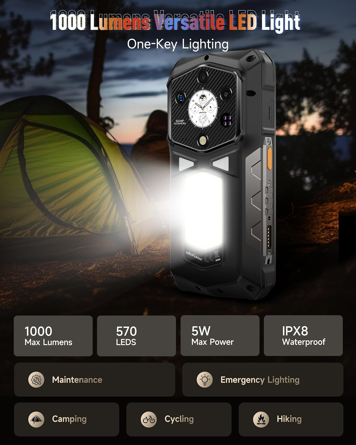 Eine robuste schwarze LED-Leuchte mit hellem Lichtstrahl. Text enthält 1000 Lumen, 570 LEDs und IPX8 wasserdicht. Camping- und Wander-Symbole sind vorhanden.
