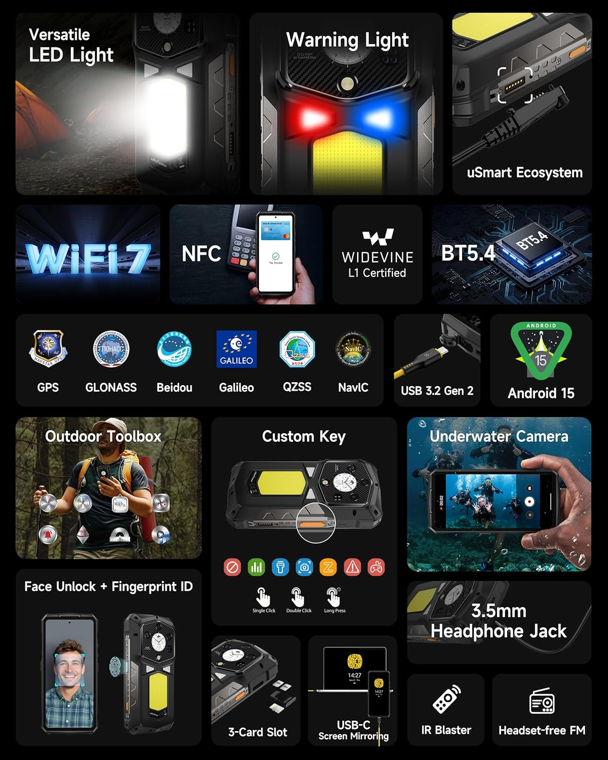 Ein robustes Smartphone mit Funktionen wie Warnlicht, LED, NFC und Wi-Fi 7. Es hat auch eine Unterwasserkamera.