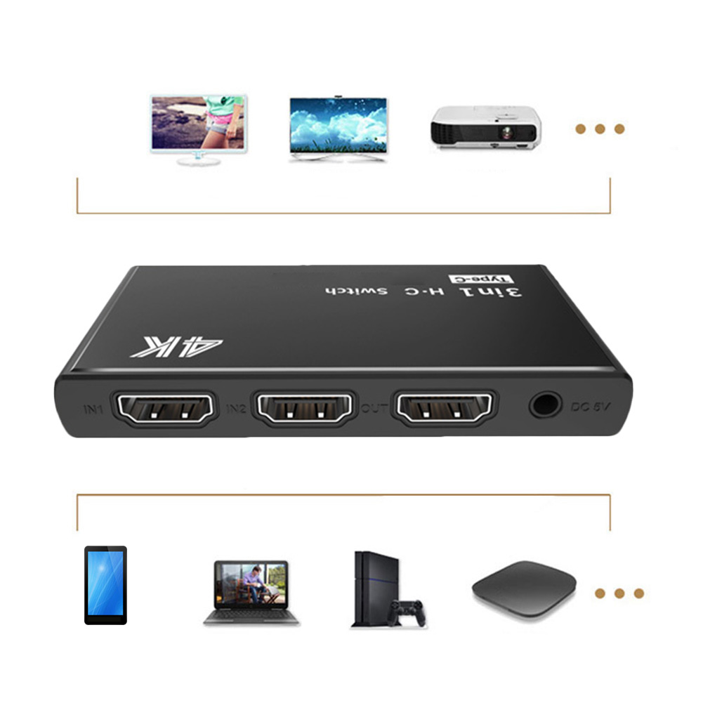 Ein schwarzer 4K-HDMI-Switch mit mehreren Eingängen und Symbolen von Geräten wie Tablet, Laptop, Fernseher und Spielkonsole.