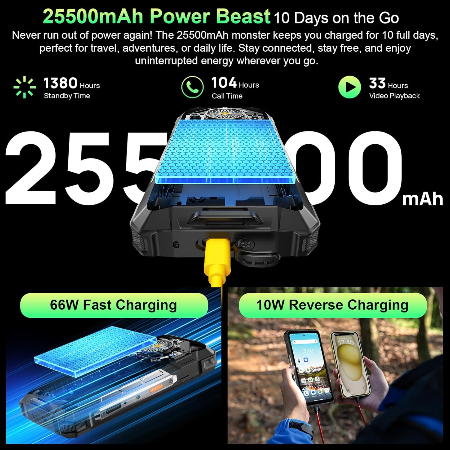 Un telefono nero con un cavo di ricarica giallo. Ha uno schermo blu e il testo '25500mAh Power Beast'.