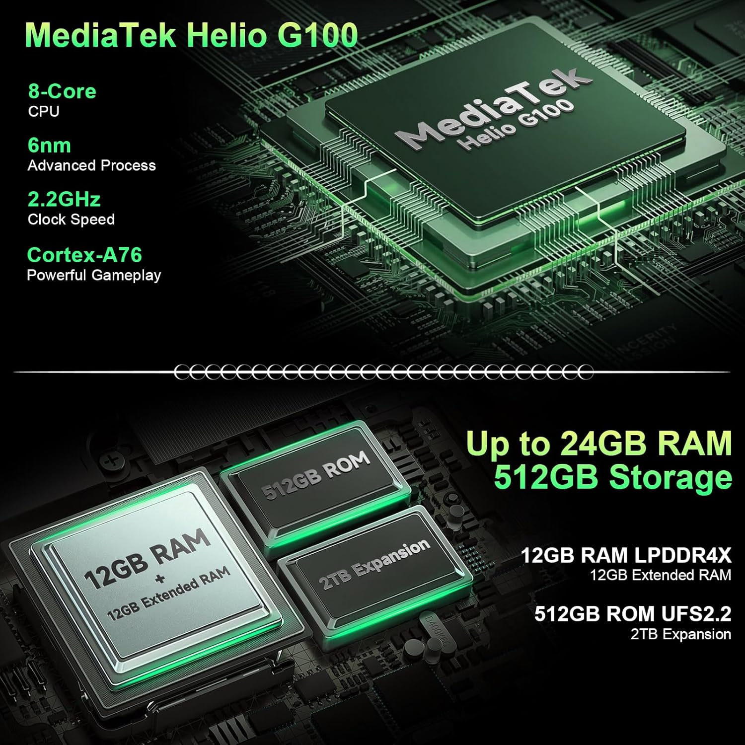 L'immagine mostra un processore MediaTek Helio G100 con specifiche. Include dettagli su CPU, velocità di clock e capacità RAM/memoria.