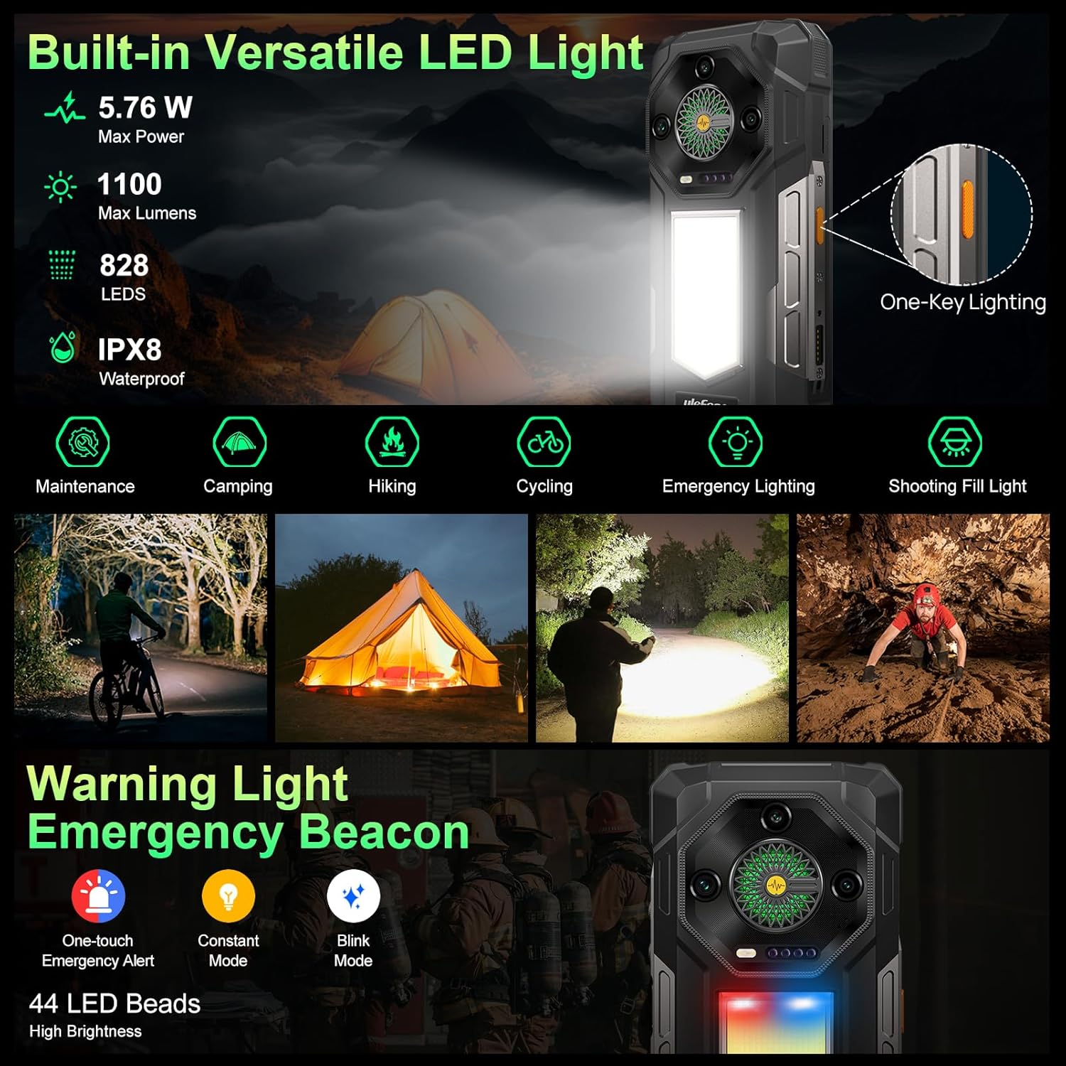 Una pubblicità mostra una versatile luce LED. Evidenzia caratteristiche come impermeabilità, lumen elevati e funzioni di segnalazione di emergenza, con icone ed esempi di utilizzo.