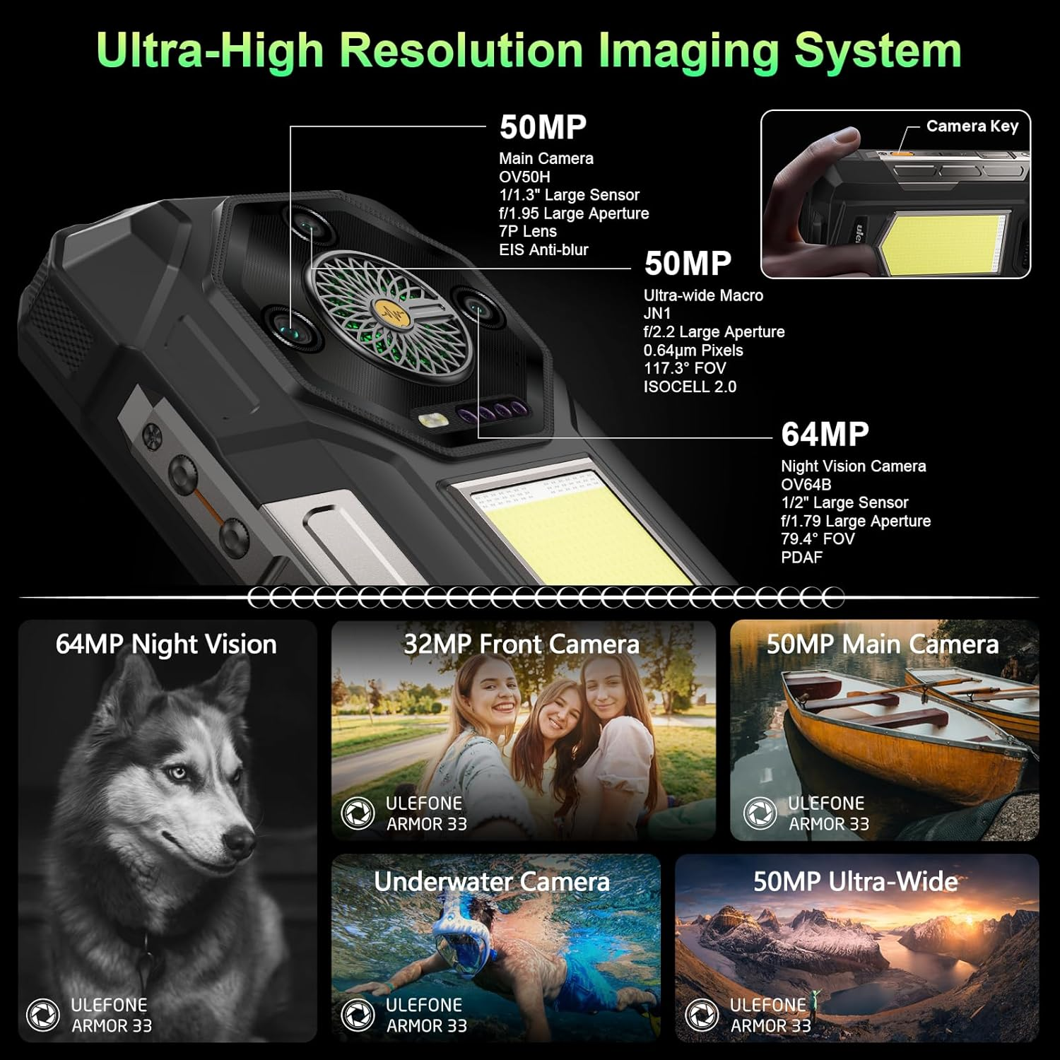 Un telefono robusto con specifiche della fotocamera. Include immagini di un cane, persone, barche e paesaggi, oltre ai dettagli della fotocamera.