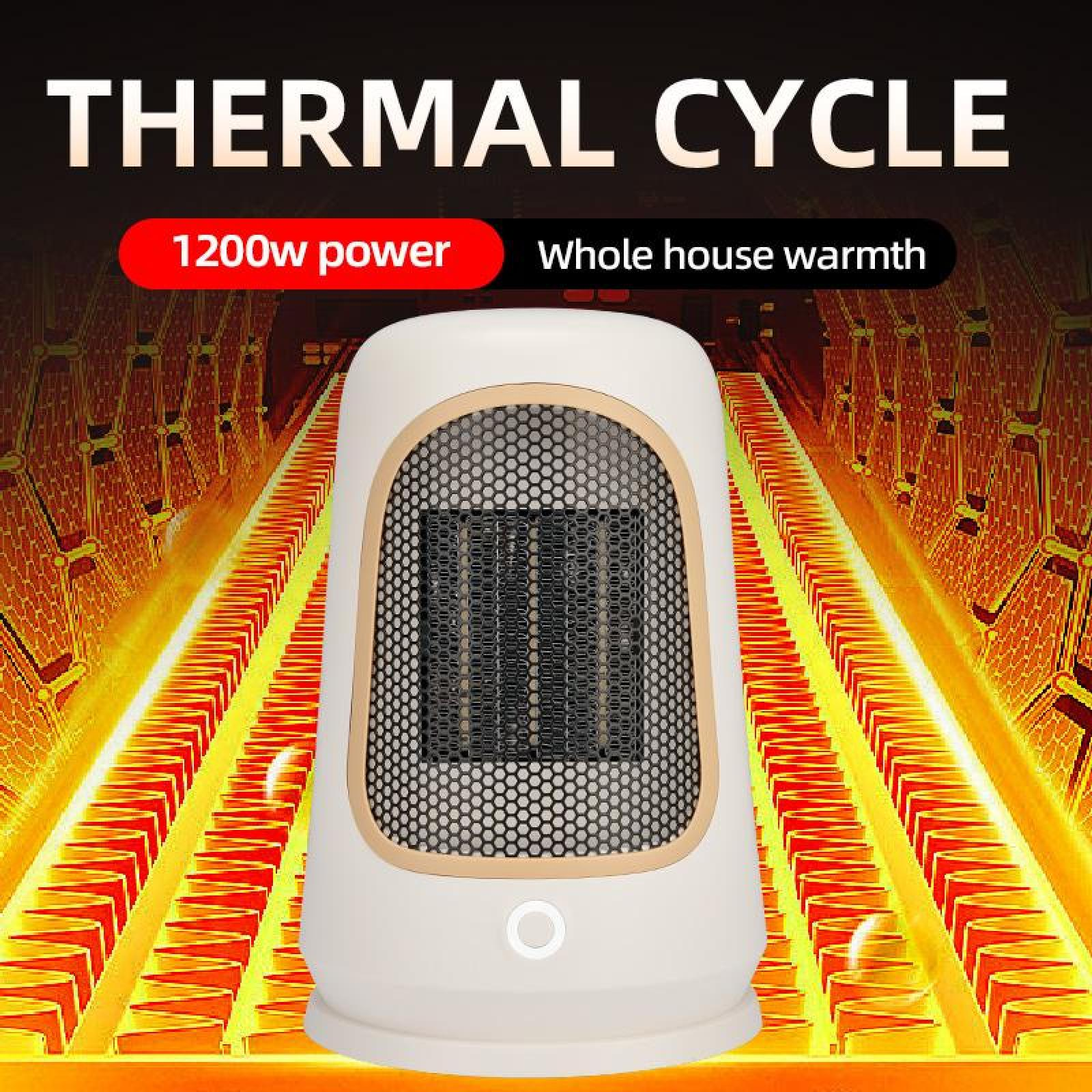 Ein weiß-goldener Elektroheizer mit schwarzem Gitter. Der Text oben lautet „THERMAL CYCLE“. Der Hintergrund ist ein warmes, abstraktes Design.