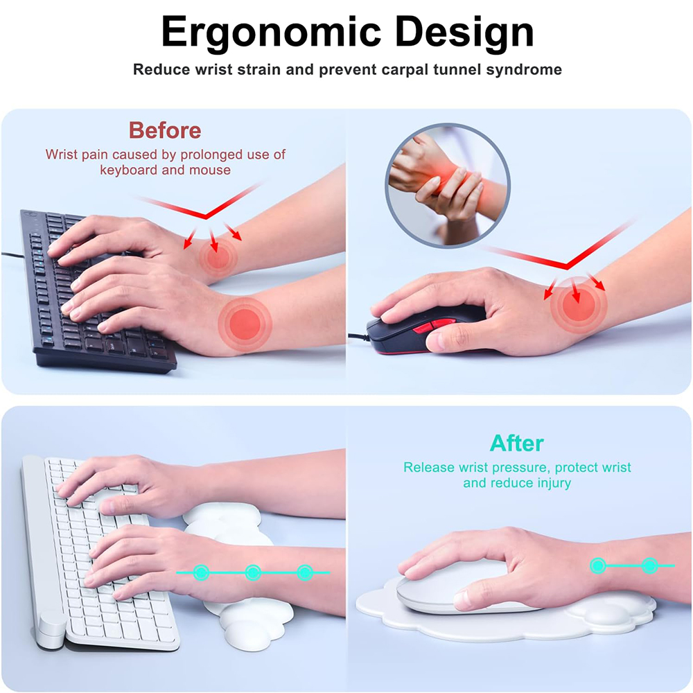 Das Bild zeigt ergonomisches Design. Vorher: Tastatur-/Mausbenutzung verursacht Handgelenkschmerzen. Nachher: Handgelenkauflagen reduzieren Druck und Verletzungen.