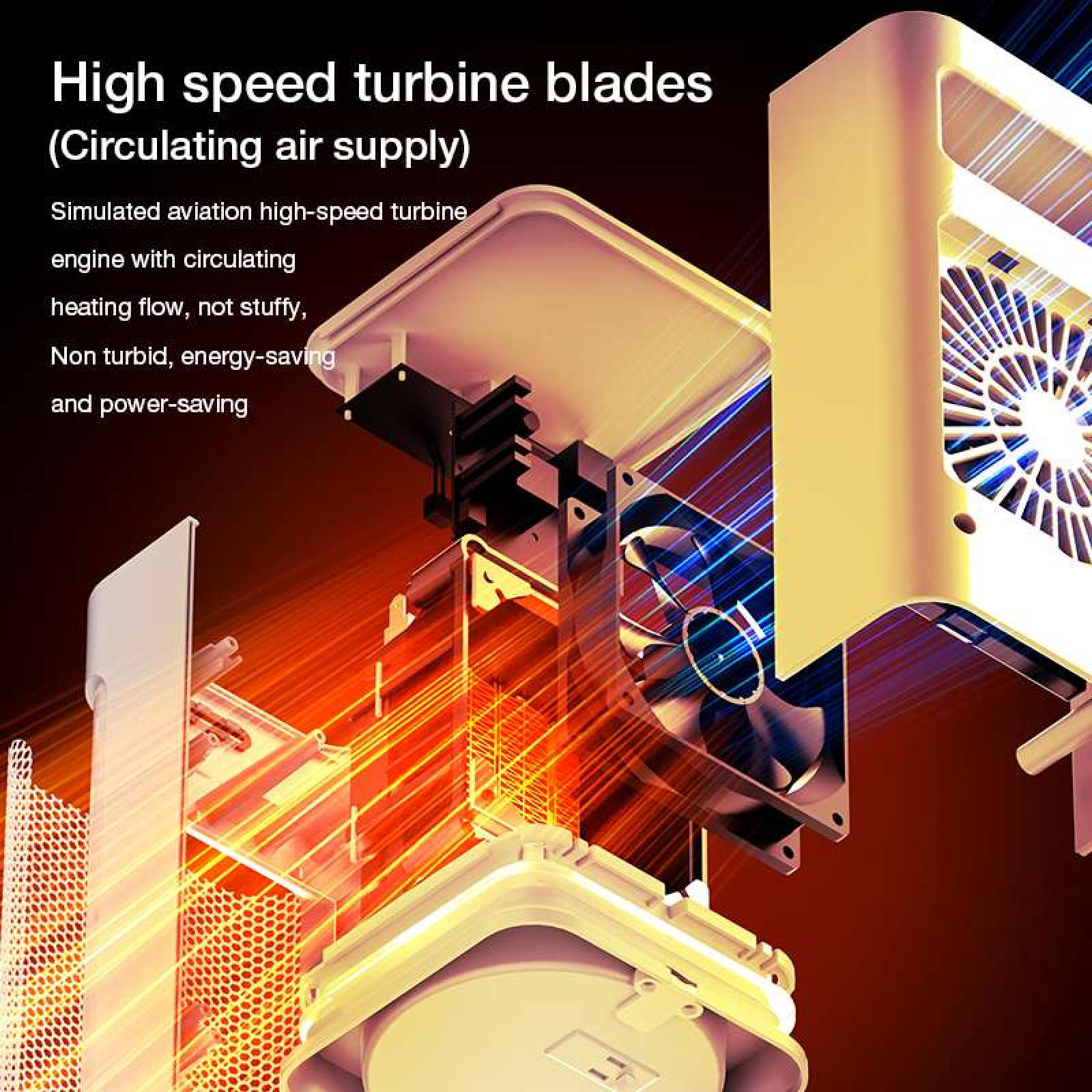 Explosionsansicht eines Turbinentriebwerks. Es zeigt Schaufeln, einen Lüfter und eine kreisförmige Basis. Der Text lautet 'High speed turbine blades'.