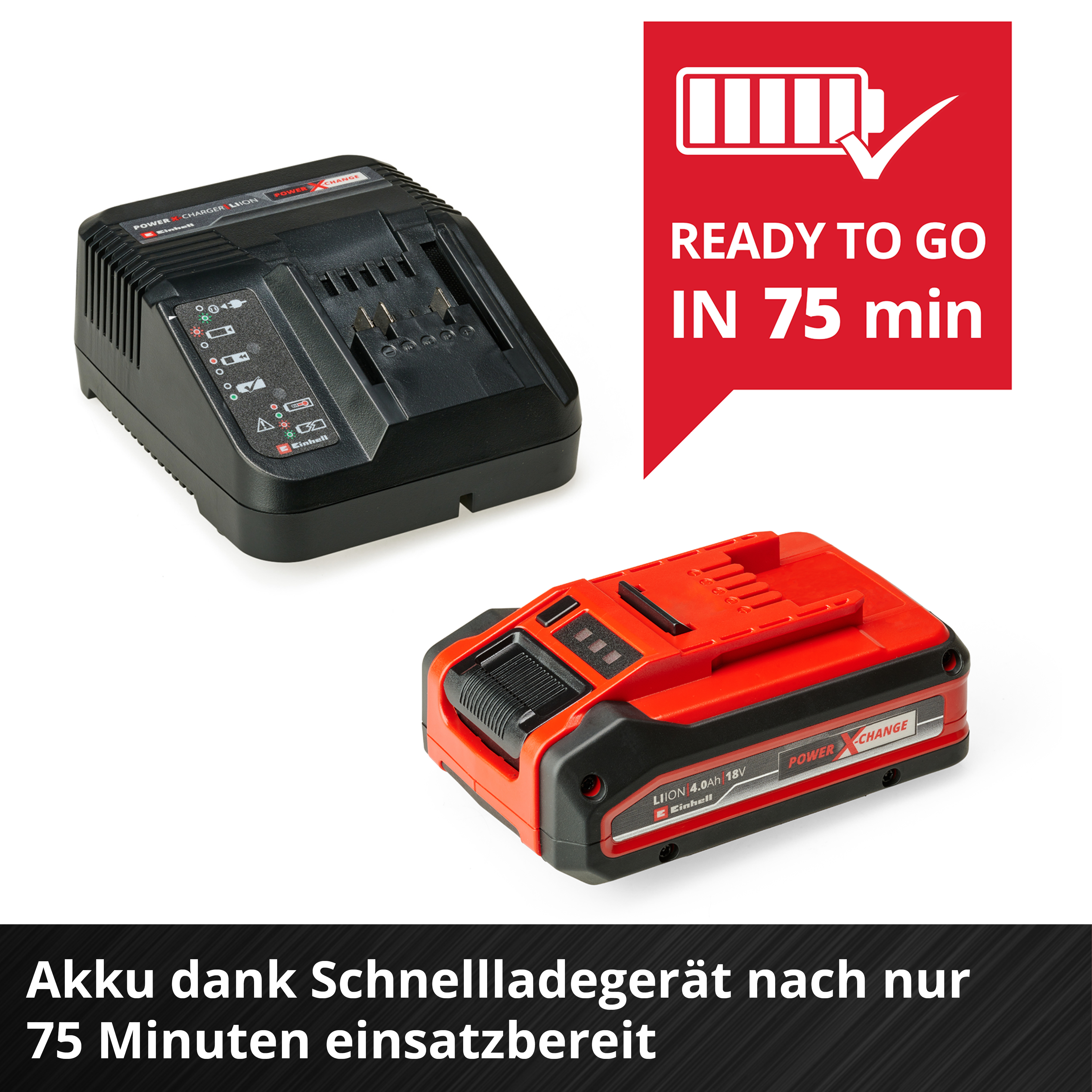 Schwarzes Ladegerät und rotes Akkupack auf weißem Hintergrund. Text: Ready to go in 75 min. Text unten: Akku in 75 Minuten einsatzbereit.