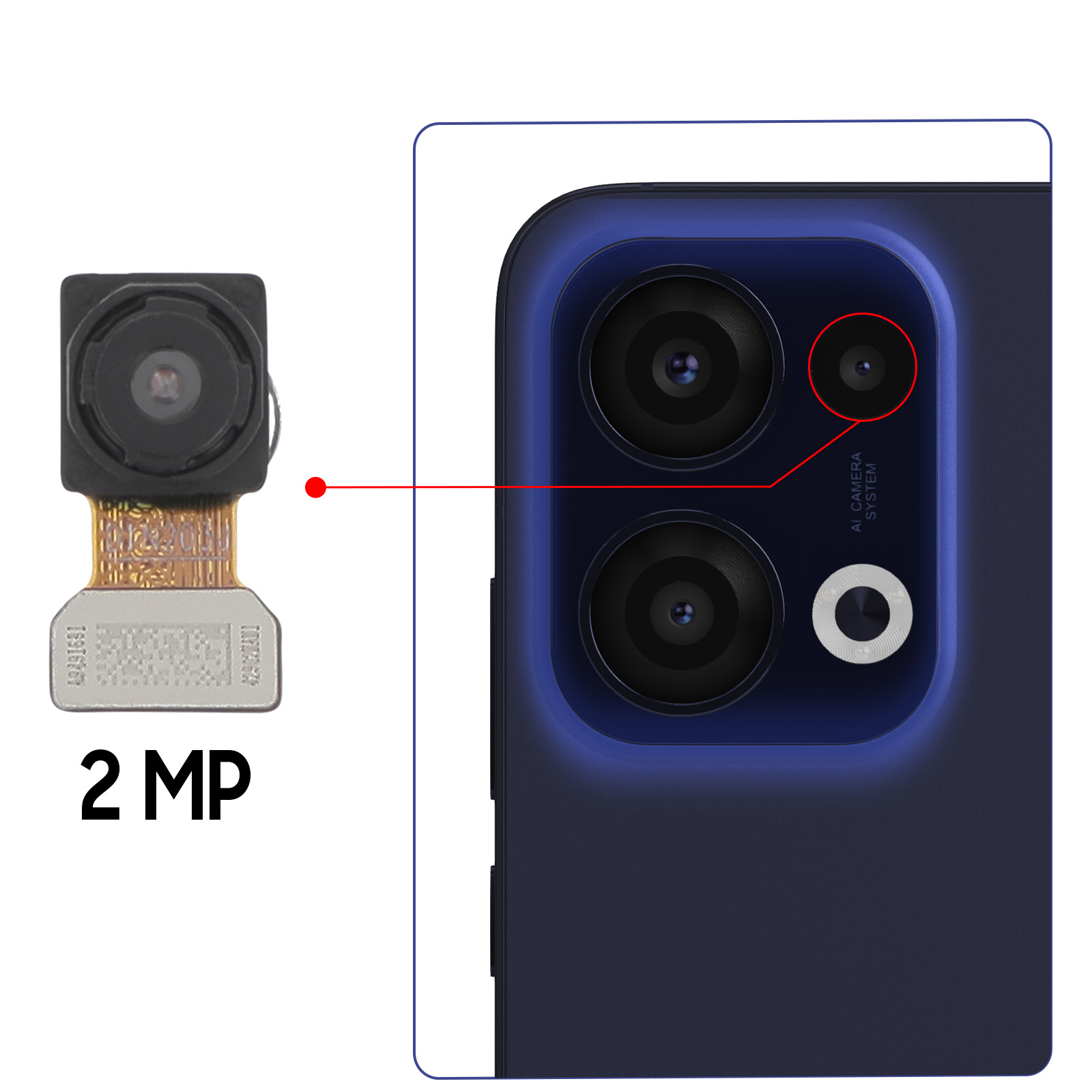 Das Bild zeigt ein Telefonkameramodul und die Rückseite eines Telefons mit Kameras. Das Kameramodul hat 2 MP. Das Telefon hat 3 Kameras.
