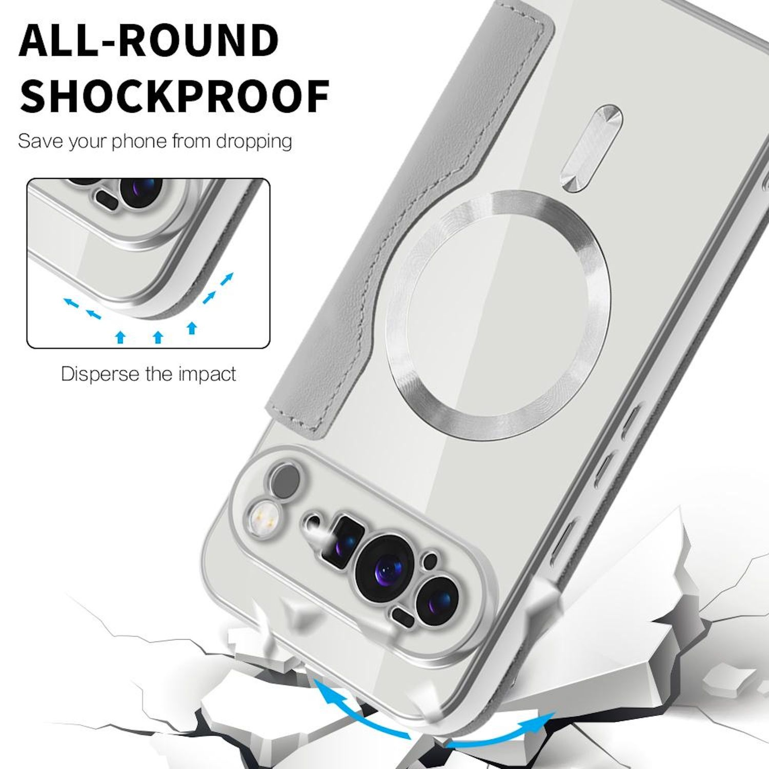 Eine Handyhülle mit der Aufschrift 'All-Round Shockproof'. Sie zeigt eine Handyhülle mit einem grauen Lederaufnäher und einem zerbrochenen Bodeneffekt.