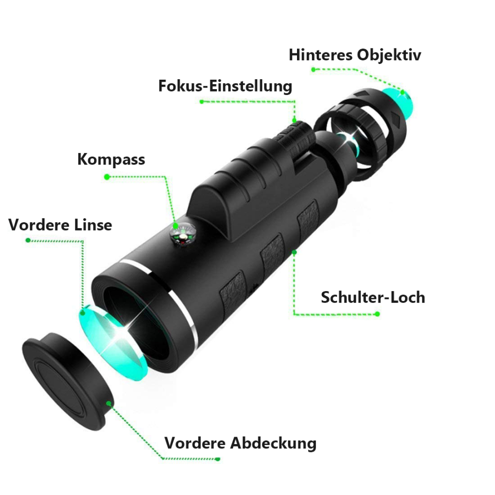 Schwarzes Monokular mit beschrifteten Teilen: Frontlinse, Kompass, Fokuseinstellung, Hinterlinse und Schulterloch. Eine abgenommene Frontabdeckung ist ebenfalls vorhanden.