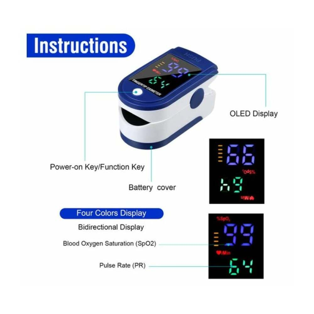 Ein blau-weißes Fingertip-Oximeter mit OLED-Anzeige. Anweisungen und Schlüsselfunktionen sind auf dem Bild beschriftet.