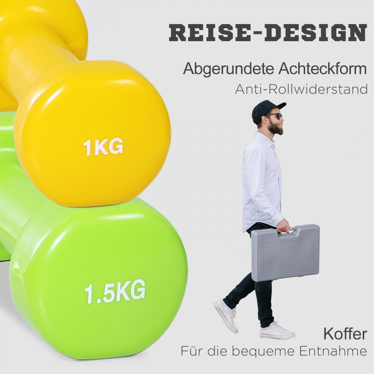 Das Bild zeigt gelbe und grüne Kurzhanteln, einen Mann mit Mütze, der einen Koffer hält, und Text mit 'REISE-DESIGN' und 'Koffer'.