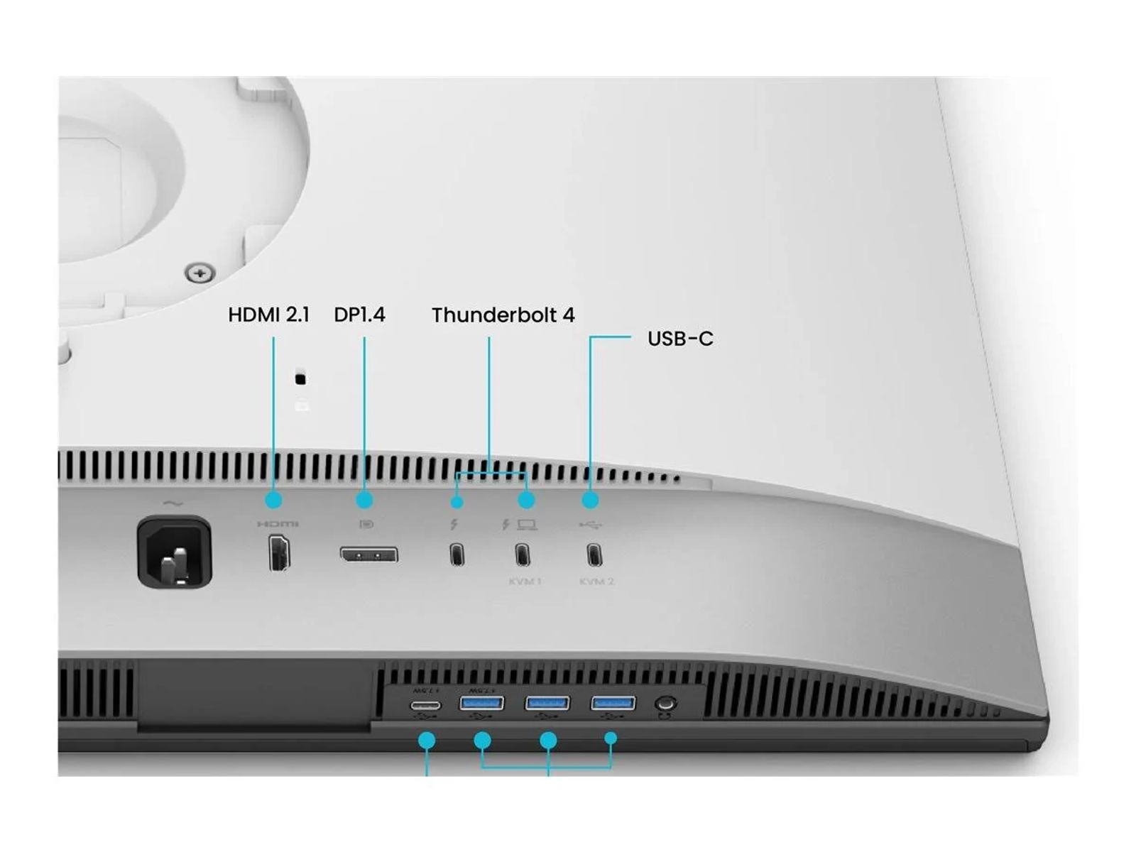 Zbliżenie tylnego panelu monitora, pokazujące porty: HDMI, DP, Thunderbolt, USB-C i wejście zasilania. Widoczne etykiety.