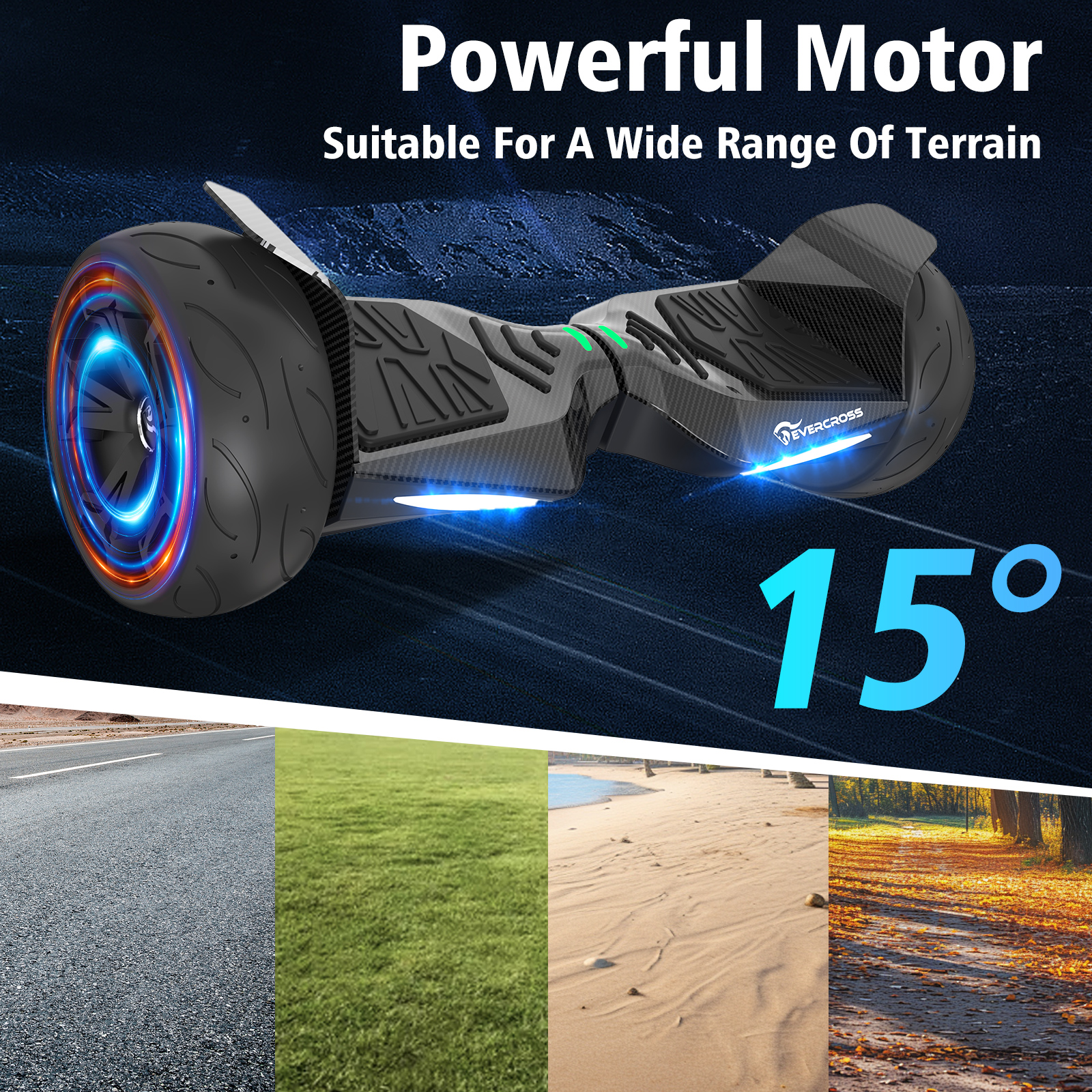 Hoverboard with glowing wheels and text 'Powerful Motor'. Below are images of different terrains: asphalt, grass, sand, and a path.