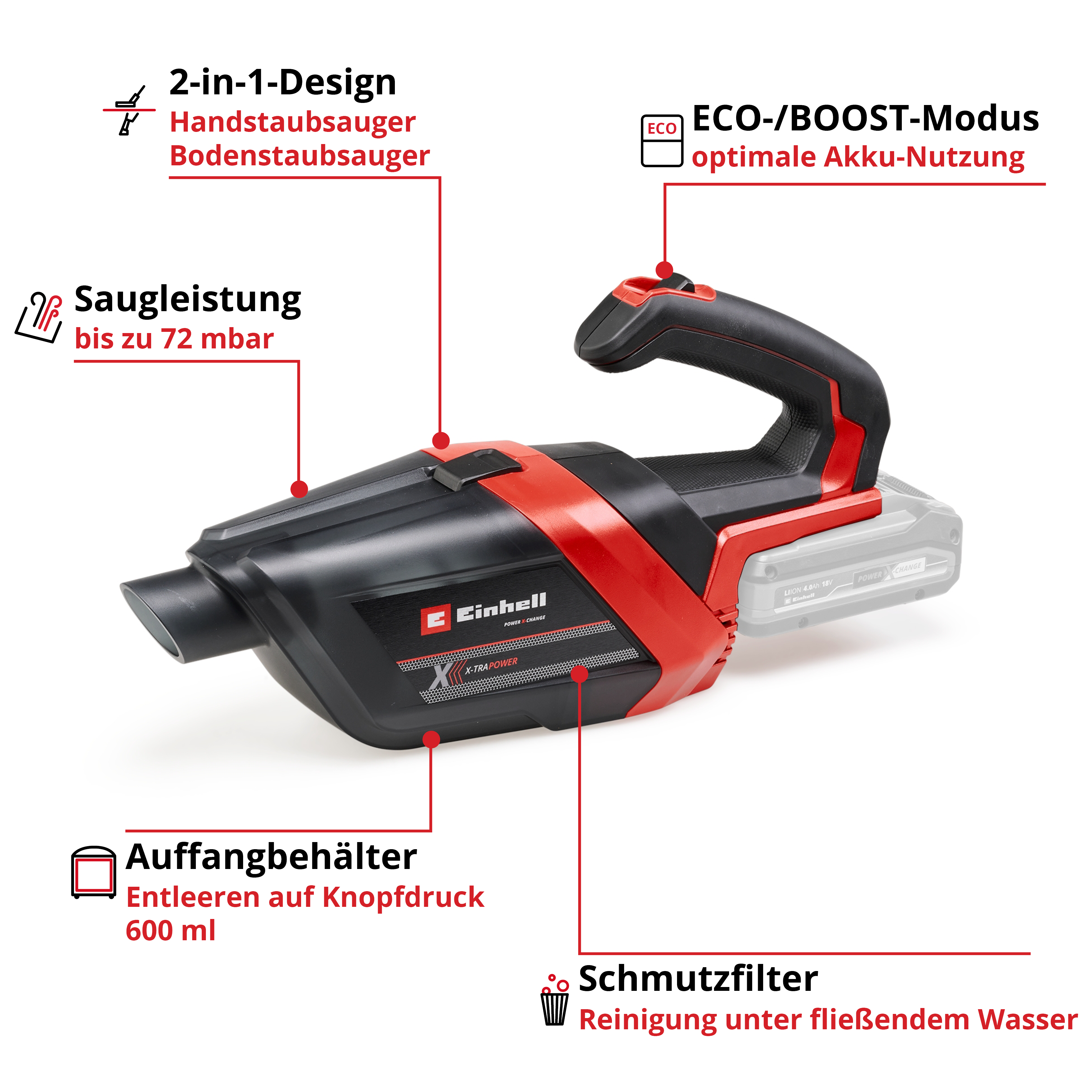 Ein schwarz-roter Akku-Staubsauger. Er verfügt über mehrere Funktionen, darunter 2-in-1-Design und 72 mbar Saugleistung.