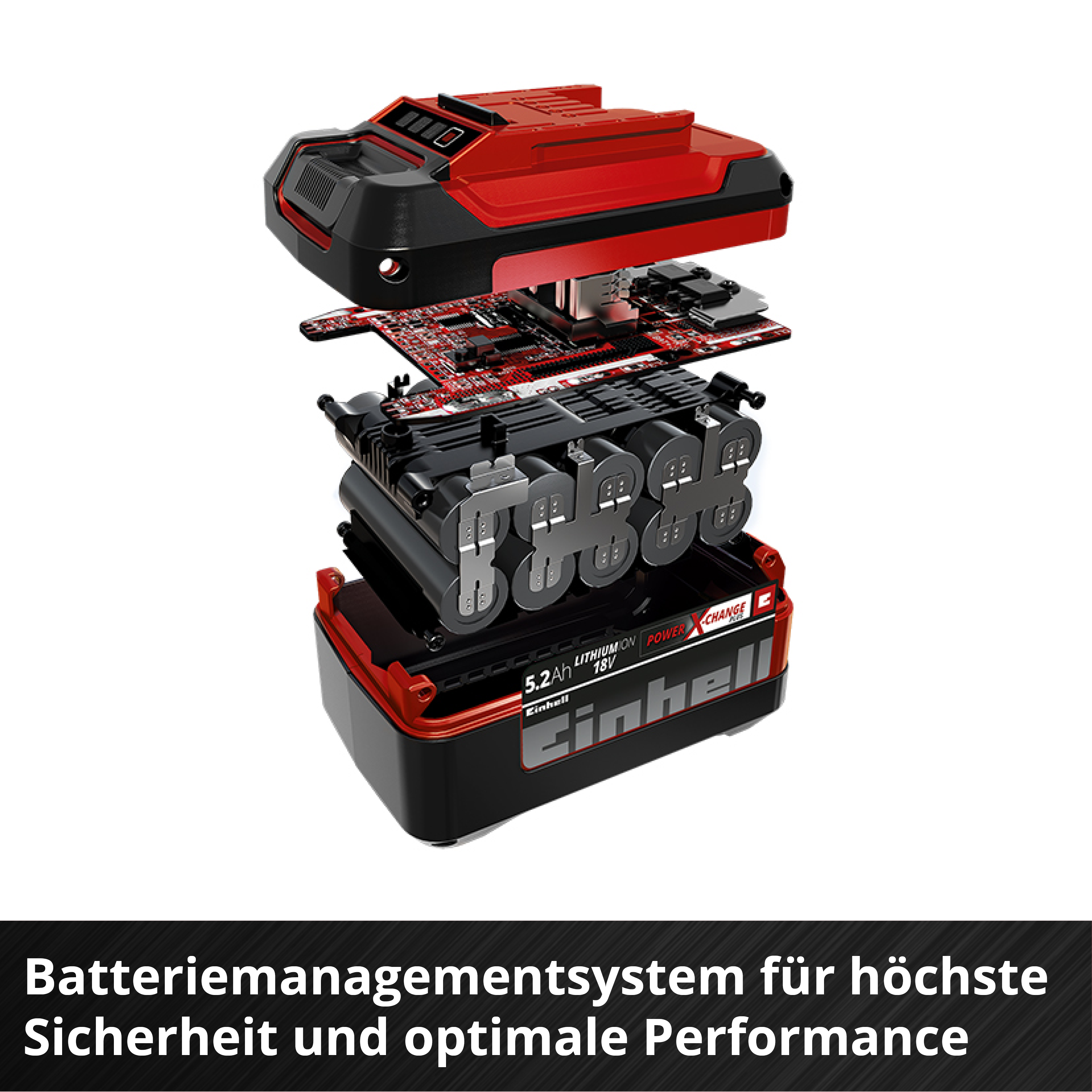 Vista esplosa di un pacco batteria Einhell 18V rosso e nero, con componenti interni e testo in basso.