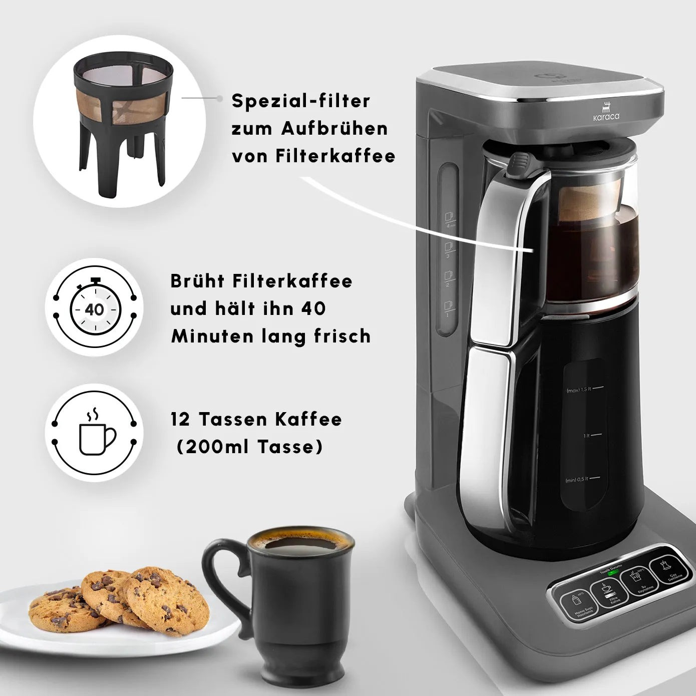 Macchina da caffè con filtro, timer e testo. Include tazza di caffè, biscotti e testo. Dice: 12 tazze, 40 minuti fresco.