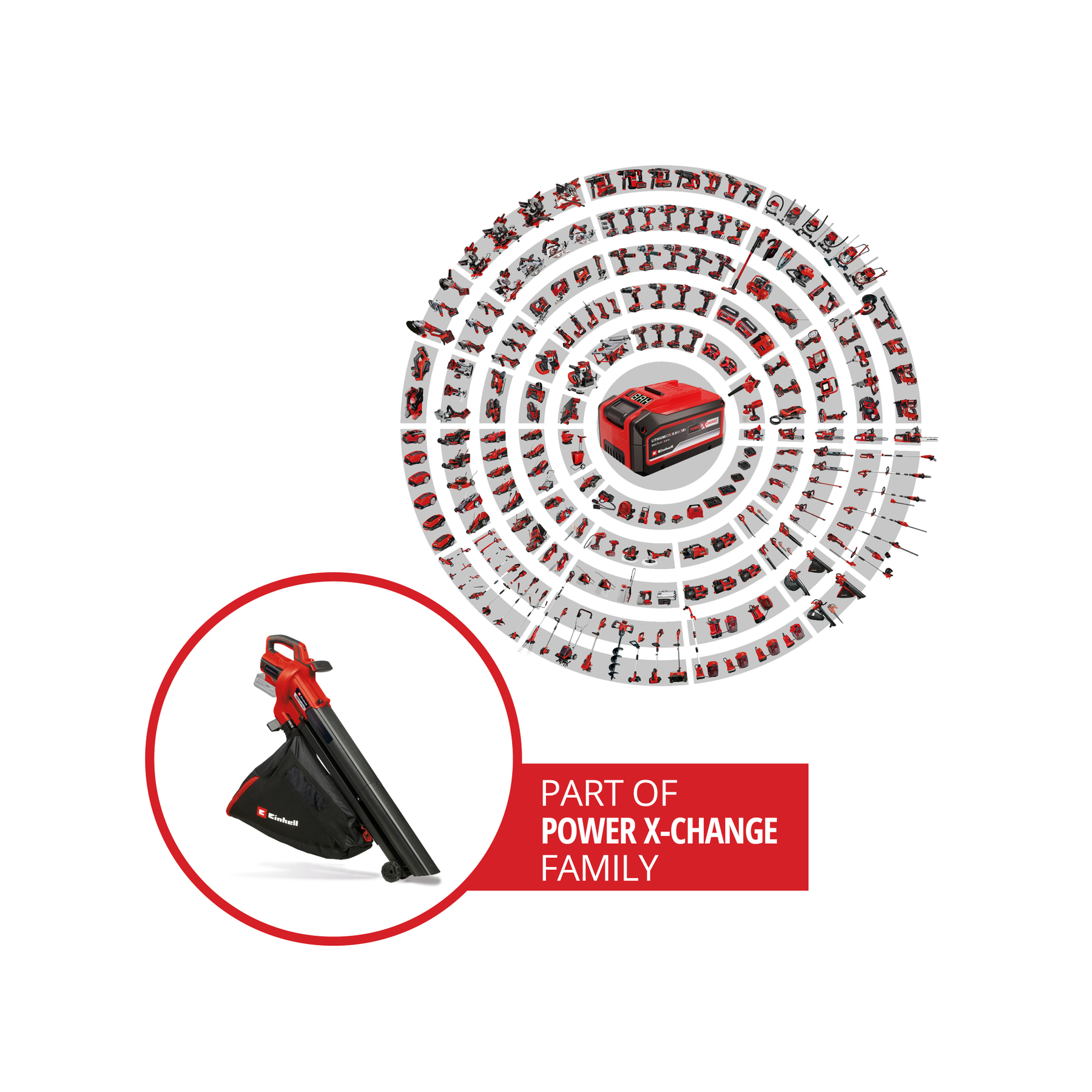 Czerwona i czarna dmuchawa do liści znajduje się w okręgu. Kolekcja czerwonych elektronarzędzi znajduje się w okręgu powyżej. Tekst brzmi 'Power X-Change Family'.