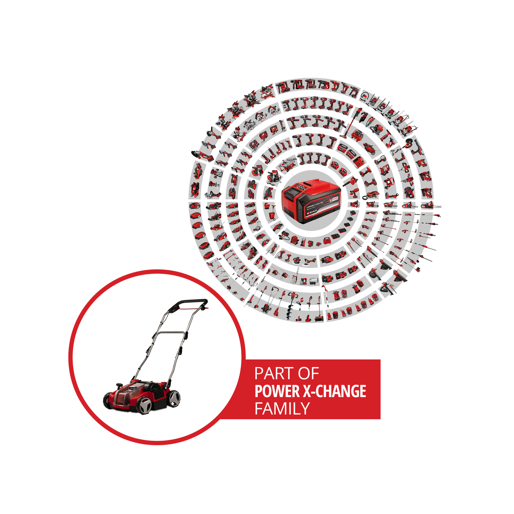 Roter und schwarzer Rasenmäher in einem roten Kreis. Ein Kreis aus roten Werkzeugen umgibt eine rote Batterie.