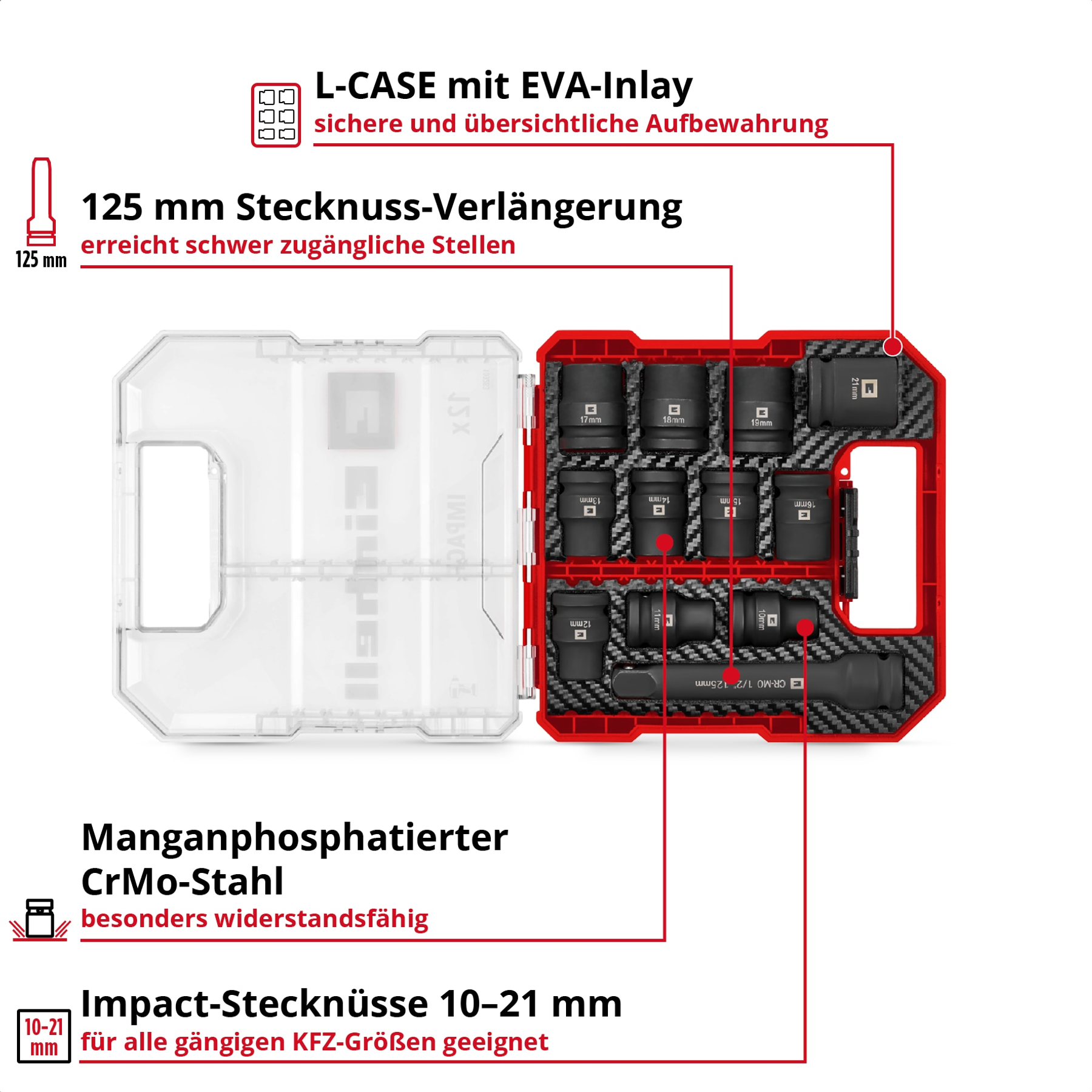 Ein Werkzeugkasten mit verschiedenen schwarzen Steckschlüsseln. Die Box ist rot mit einem transparenten Deckel und hat Textetiketten.