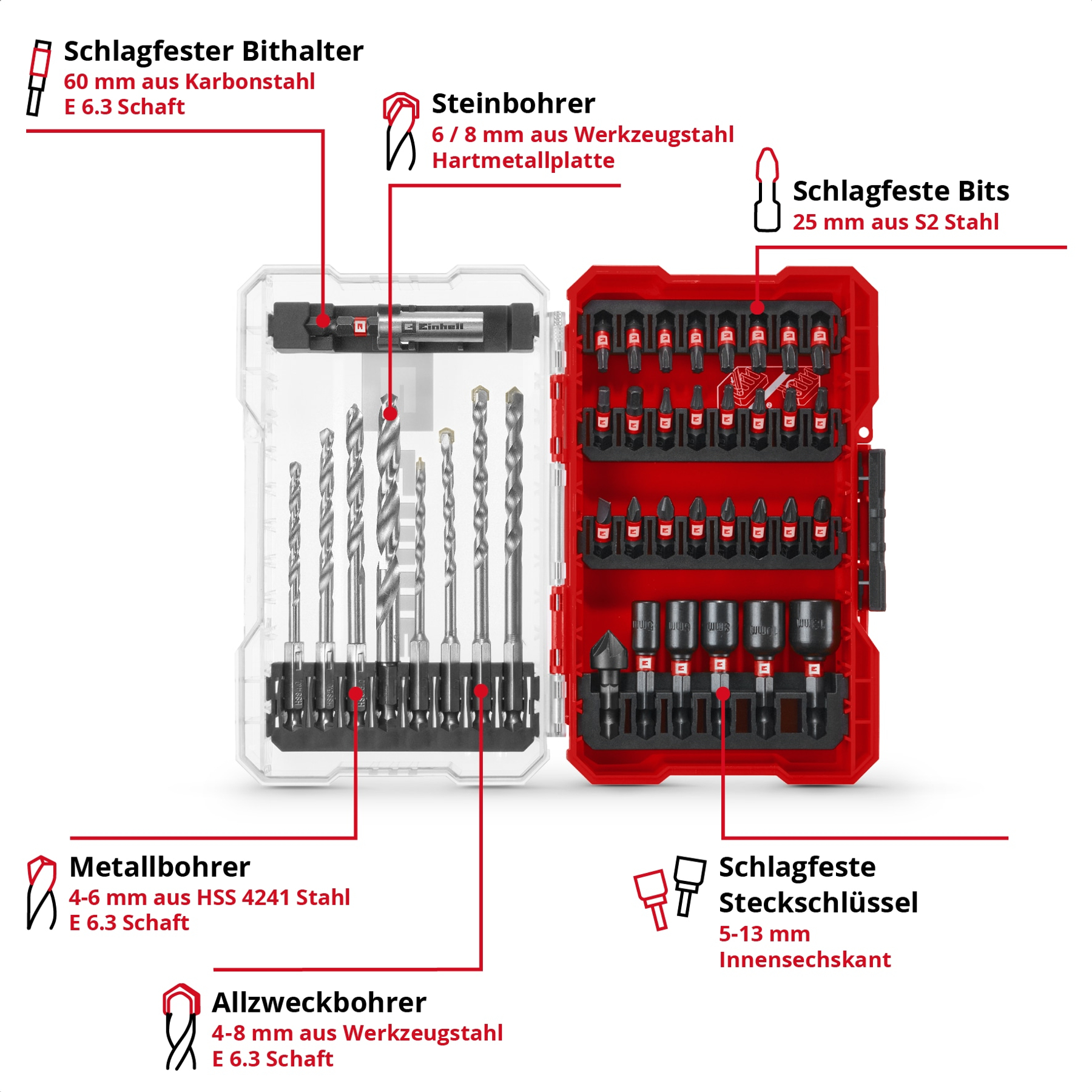 Eine rote und transparente Werkzeugbox mit verschiedenen Bohrern und Zubehör, auf Deutsch beschriftet.