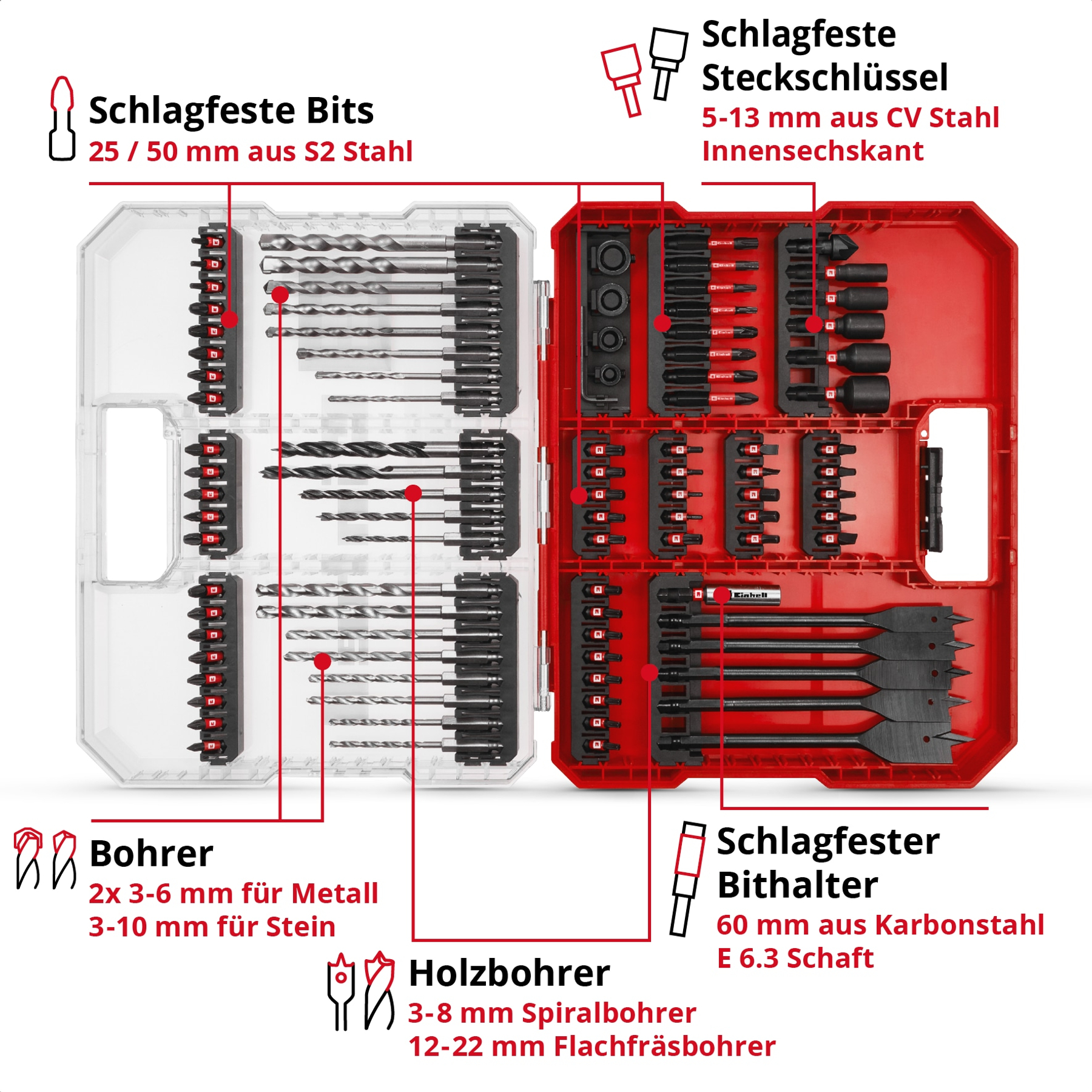 Werkzeugsatz mit Bits, Bohrern und Haltern. Das Gehäuse ist rot und transparent. Enthält verschiedene Bohrerarten für Holz, Metall und Stein.