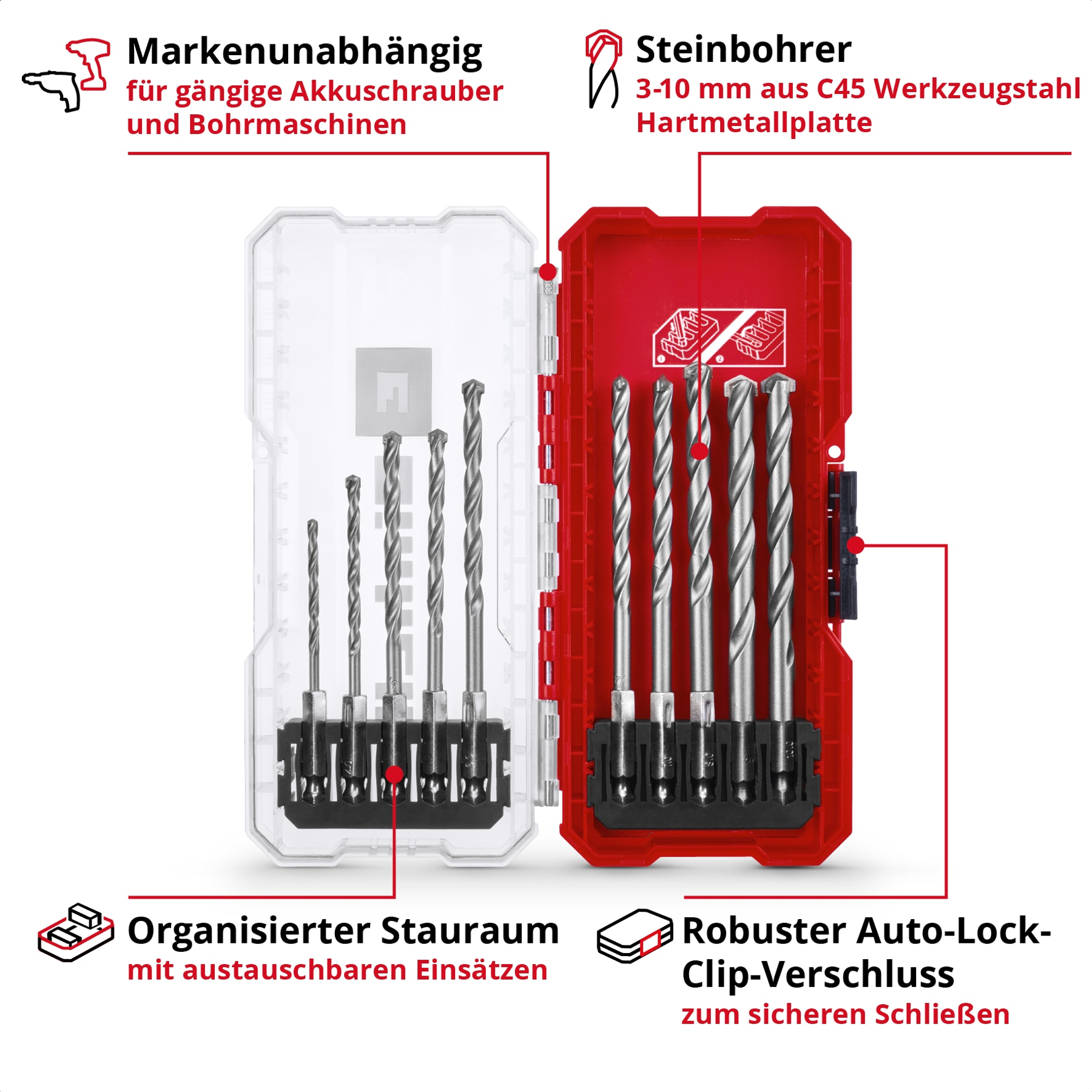 Ein Bohrer-Set in einem roten und transparenten Gehäuse. Das Gehäuse ist geöffnet und zeigt die Bohrer. Text auf Deutsch ist vorhanden.